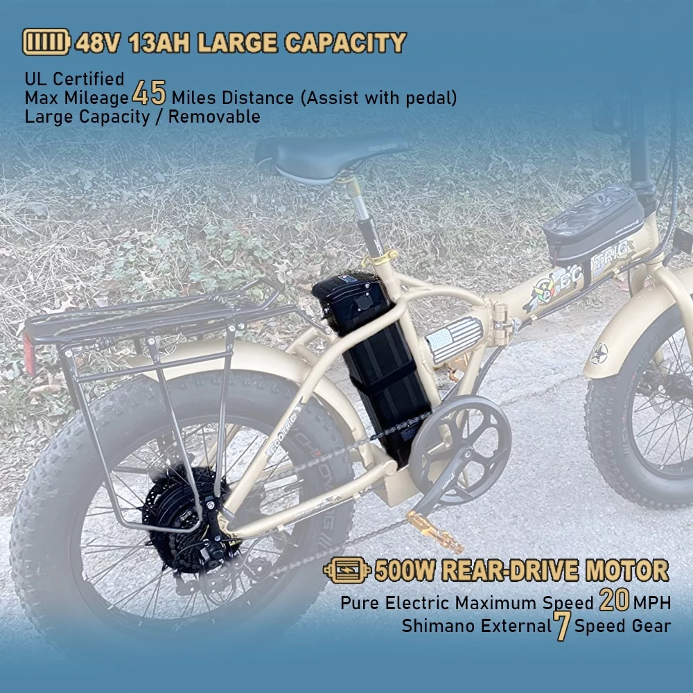 ECOTRIC 20 Inch Fat Tire e-Bike 500W 48V Foldable frame Pedal Assist Commute Bike 7 Speed A-E516646 - Womvr