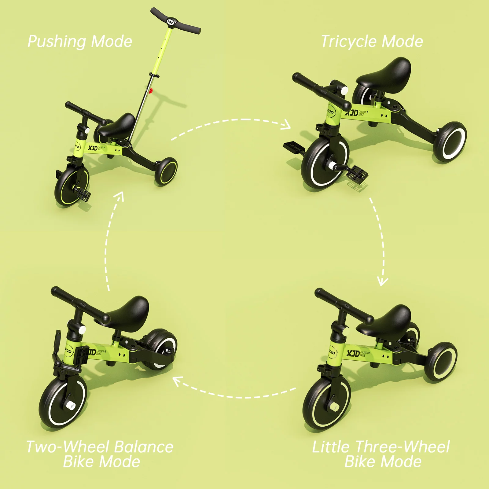 KORIMEFA Toddler Bike with Push Handle, Toddler Tricycle for Age 1 to 3 Years Old Boy Girl, Baby Bike Balance Bike - Womvr