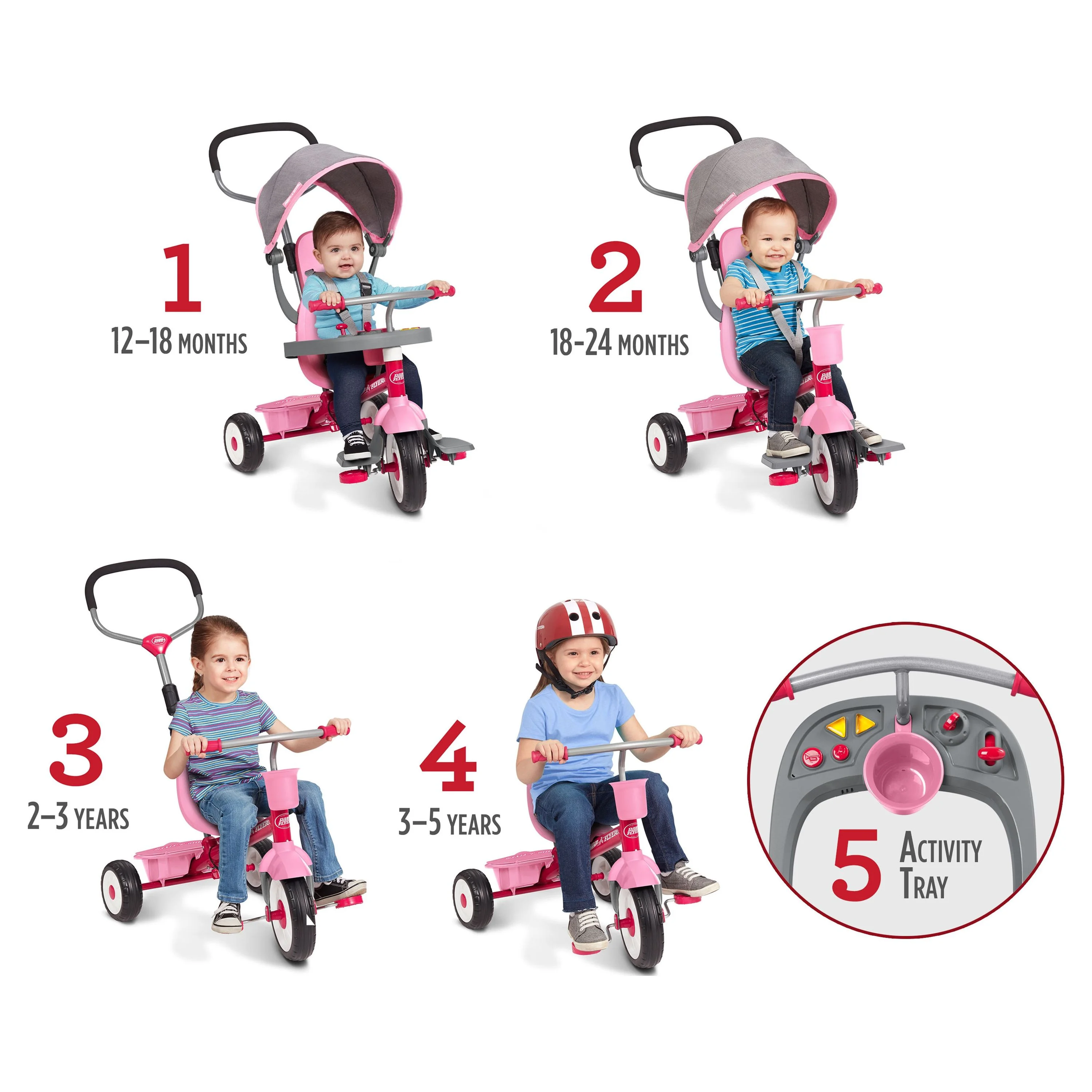 Radio Flyer, 4-in-1 Stroll 'N Trike with Activity Tray, Red & Gray, Convertible Tricycle,  Unisex - Womvr