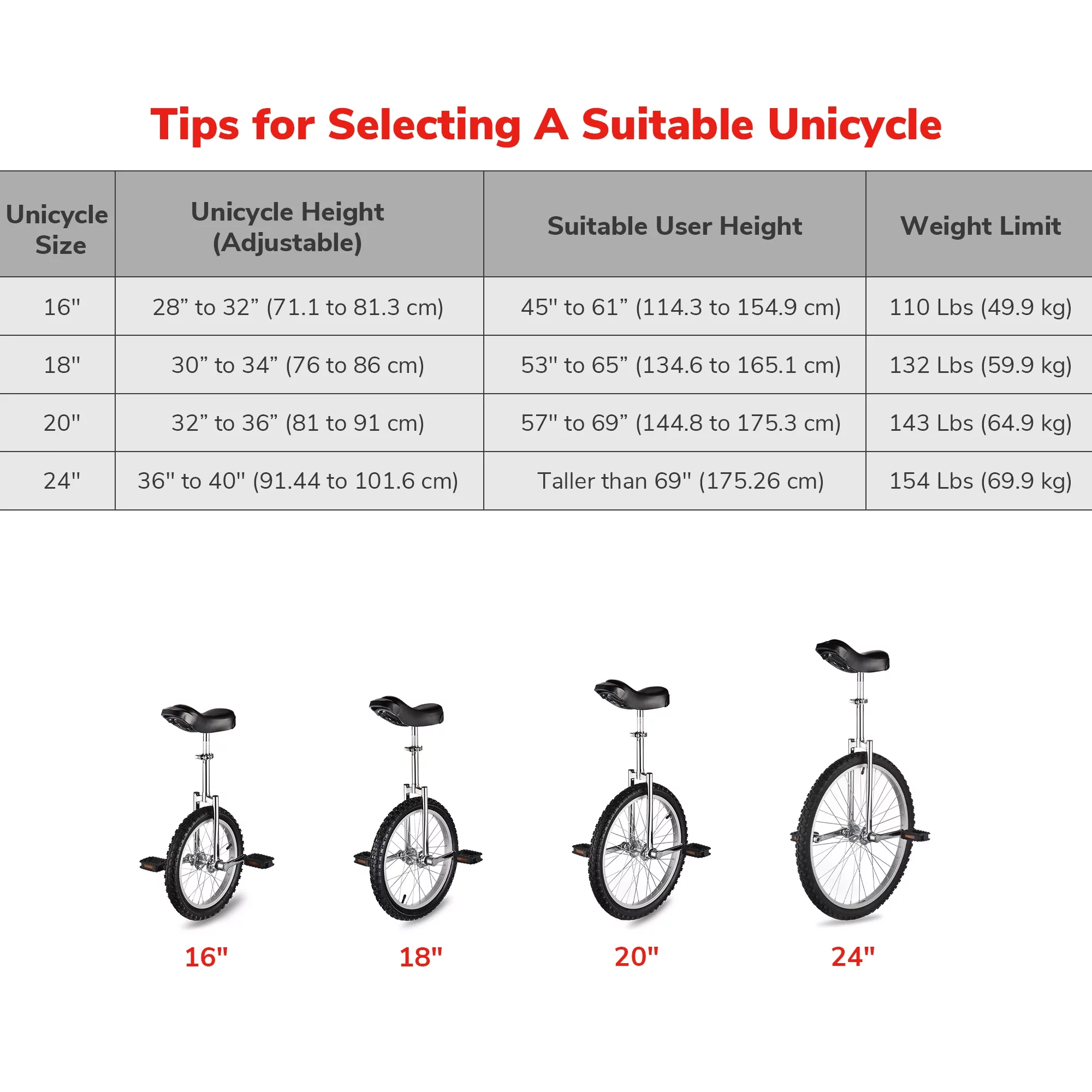 Yescom 18 In Wheel Outdoor Unicycle Skid-proof Tire Fitness Bicycle Balance Training for Adults Teenagers Kids, Silver - Womvr