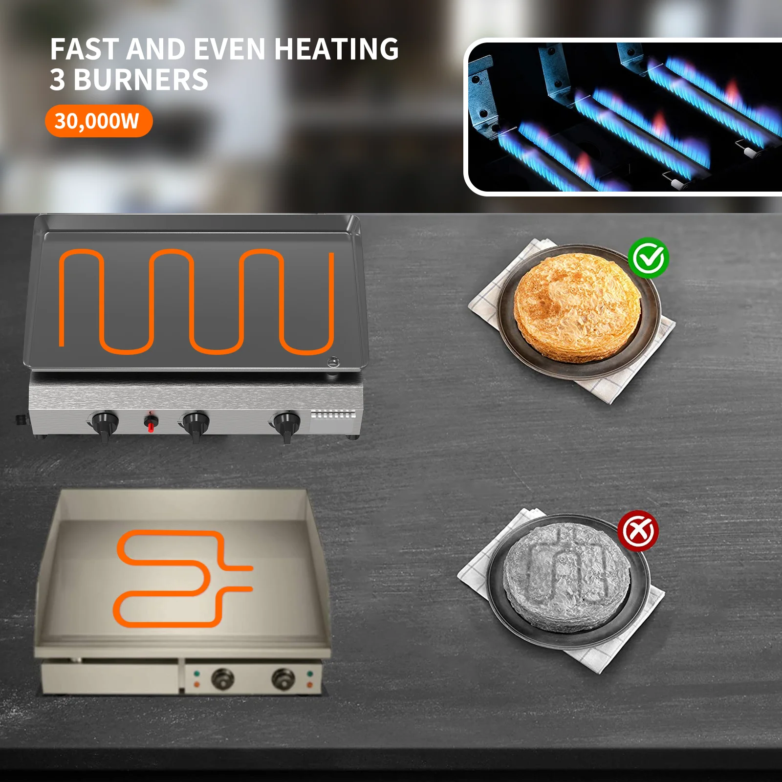 SKOK 3 Burner Gas Griddle-Outdoor Propane Griddle-BTU Propane Fuelled, Portable Flat Top Gas Grill Camping Griddle Station with Side Shelves for Kitchen - Womvr