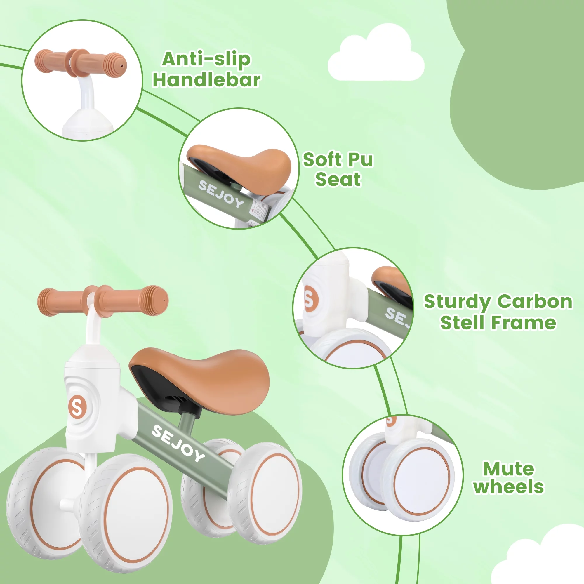 Sejoy Baby Balance Bike, 10-36 Month Kids Toddler Walker, 4 Wheels Riding Toys for Boys and Girls, First Birthday Gifts - Womvr