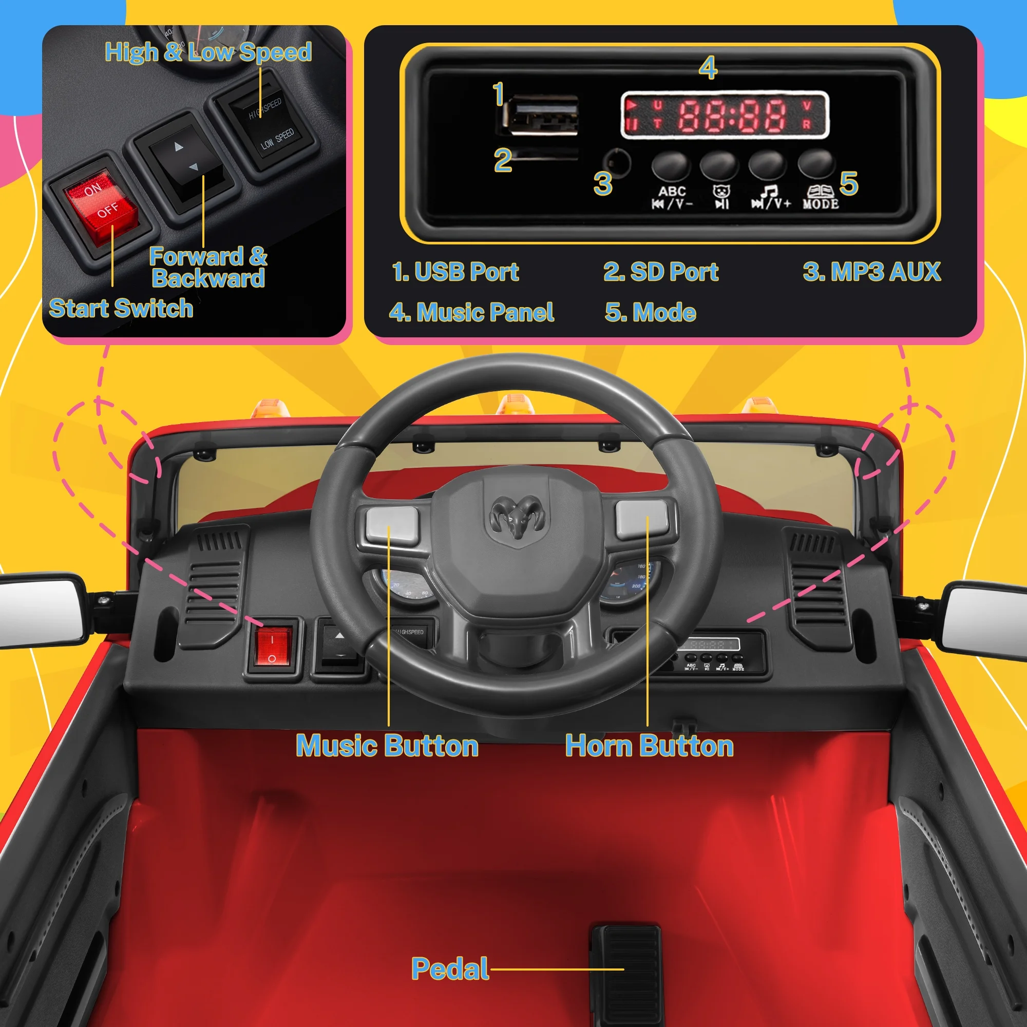 Dodge Ram Ride On Car for Kids, 12V Powered Ride On Truck Cars with Parents Remote Control,Dodge Electric Ride On Car for Boys Girls 3-5, Red - Womvr