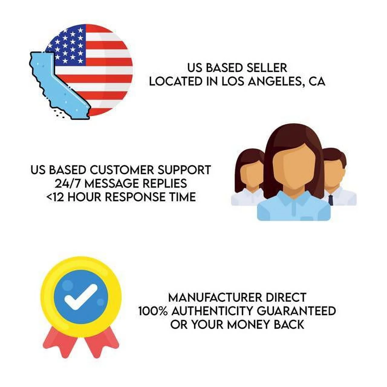 Pulsar 2300 Peak Watt Digital Inverter Generator With 80cc OHV Engine G2319N - Womvr