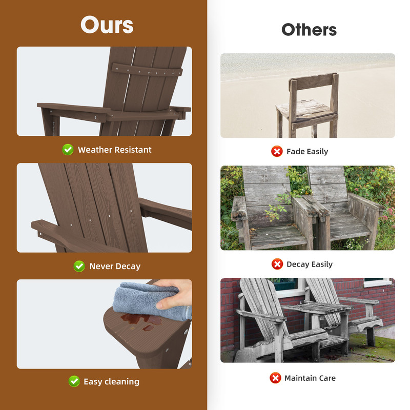 Outdoor Patio Folding HDPE Resin Adirondack Chair, Red - Womvr