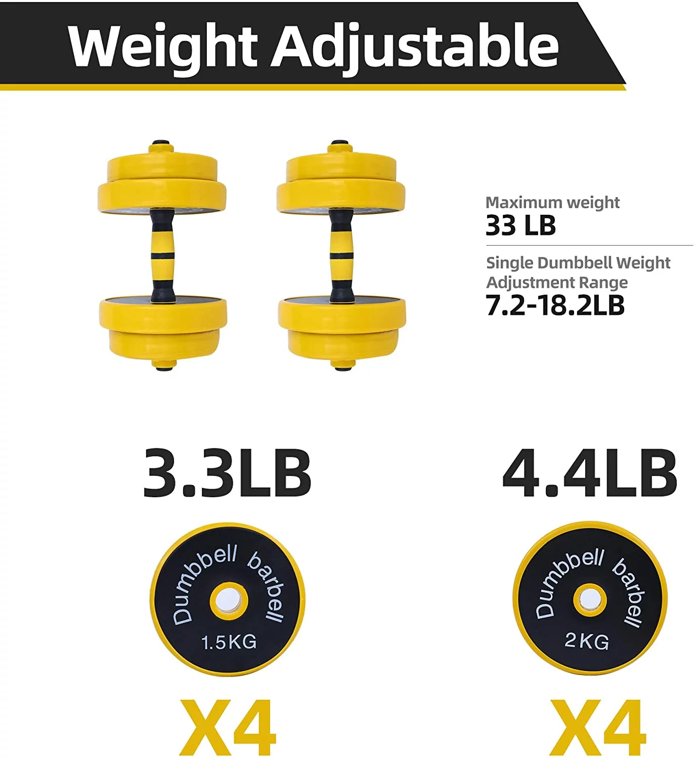 NiceC Adjustable Dumbbell Barbell Weight Pair, Iron Weight Plate, Free Weights 2-in-1 set, Non-Slip Neoprene Hand, All-purpose, Home, Gym, Office (22Lb Barbell or 11Lb Dumbbell Pair) - Womvr