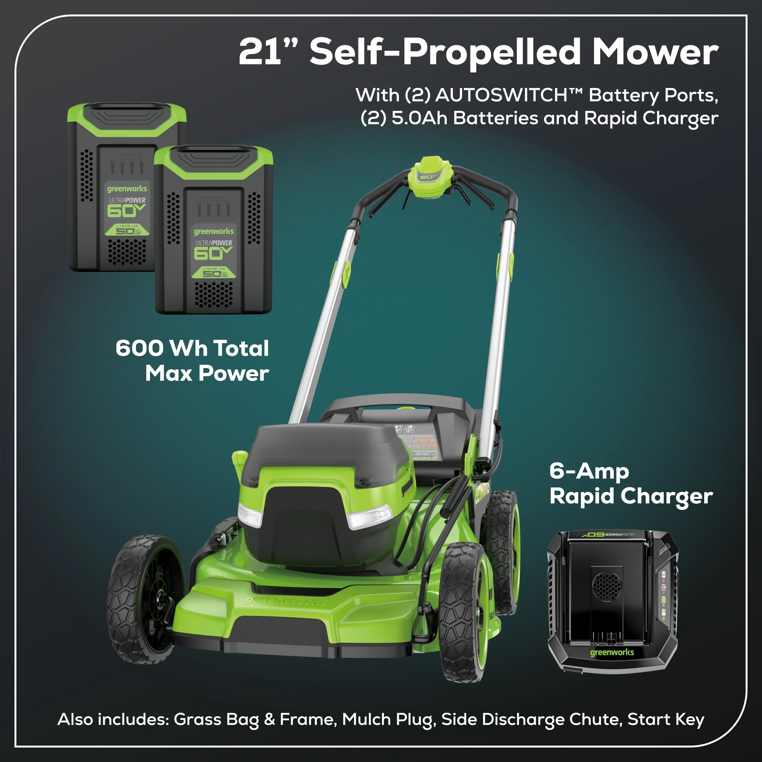 Greenworks 60V 21�� Self-Propelled Lawn Mower with (2) 5.0 Ah Batteries & Rapid Charger 2546202 - Womvr