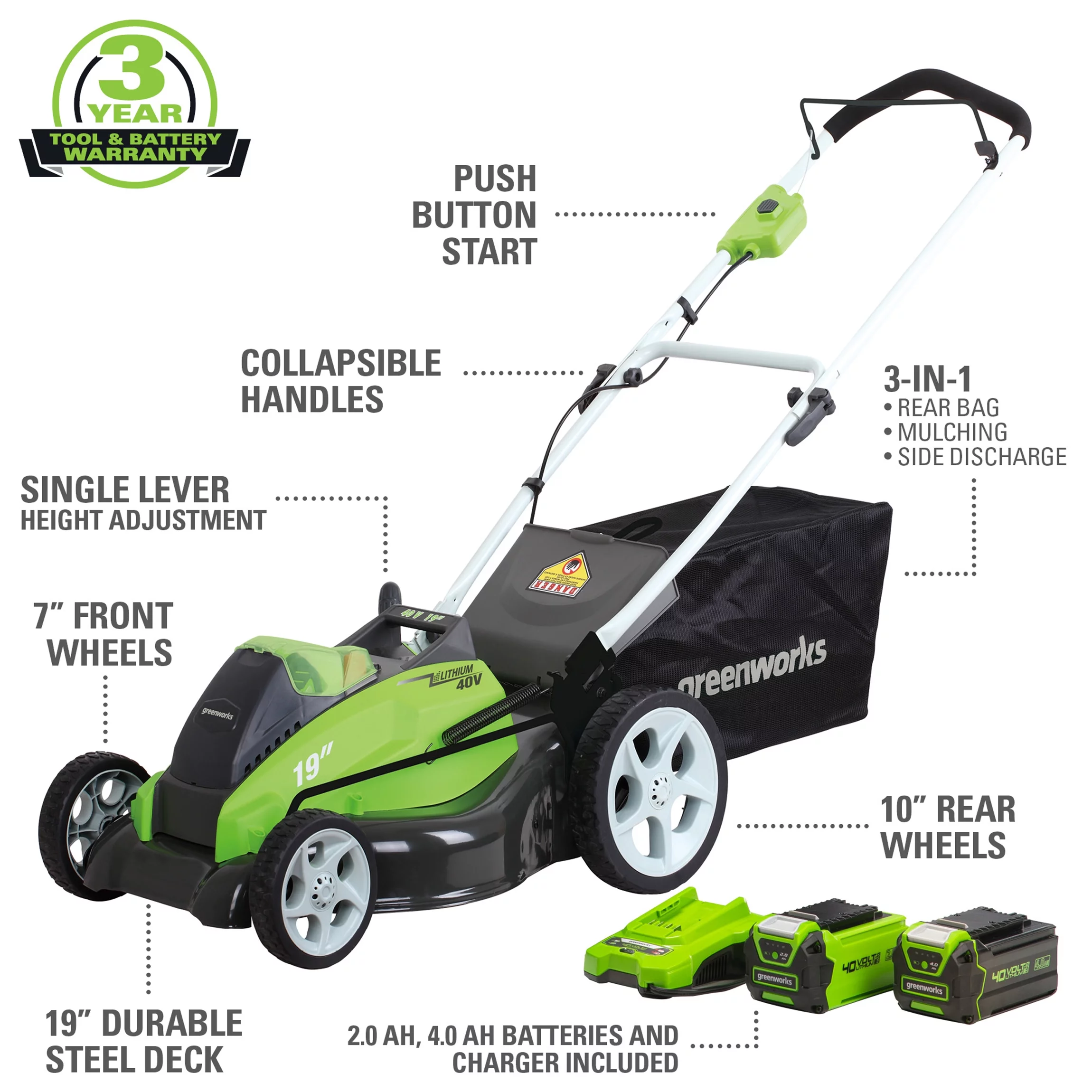 Greenworks 40V 19