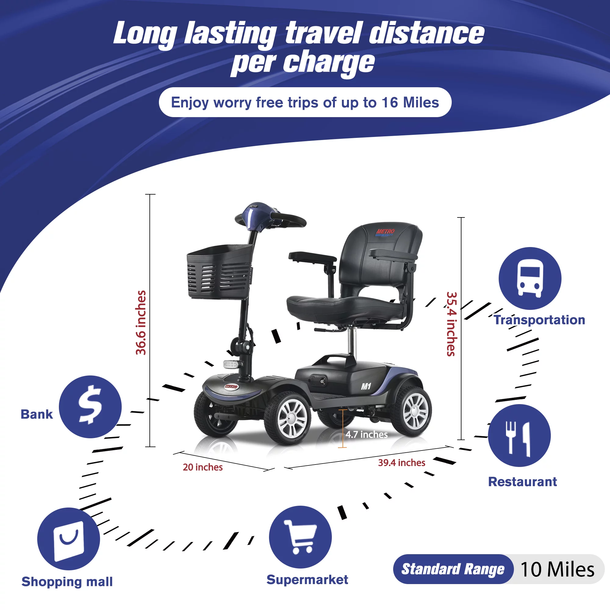 Electric Mobility Scooter for Adults and Seniors - 300 lbs Max Weight, 4-Wheel Powered Mobility Scooters Wheelchair Device for Travel, Elderly (with Head Light-White) - Womvr
