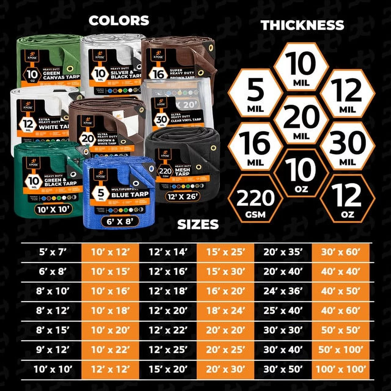 X-pose Safety Better Blue Poly Tarp 5' x 7' - Multipurpose Protective Cover - Lightweight, Durable, Waterproof, Weather Proof - 5 Mil Thick Polyethylene - Womvr