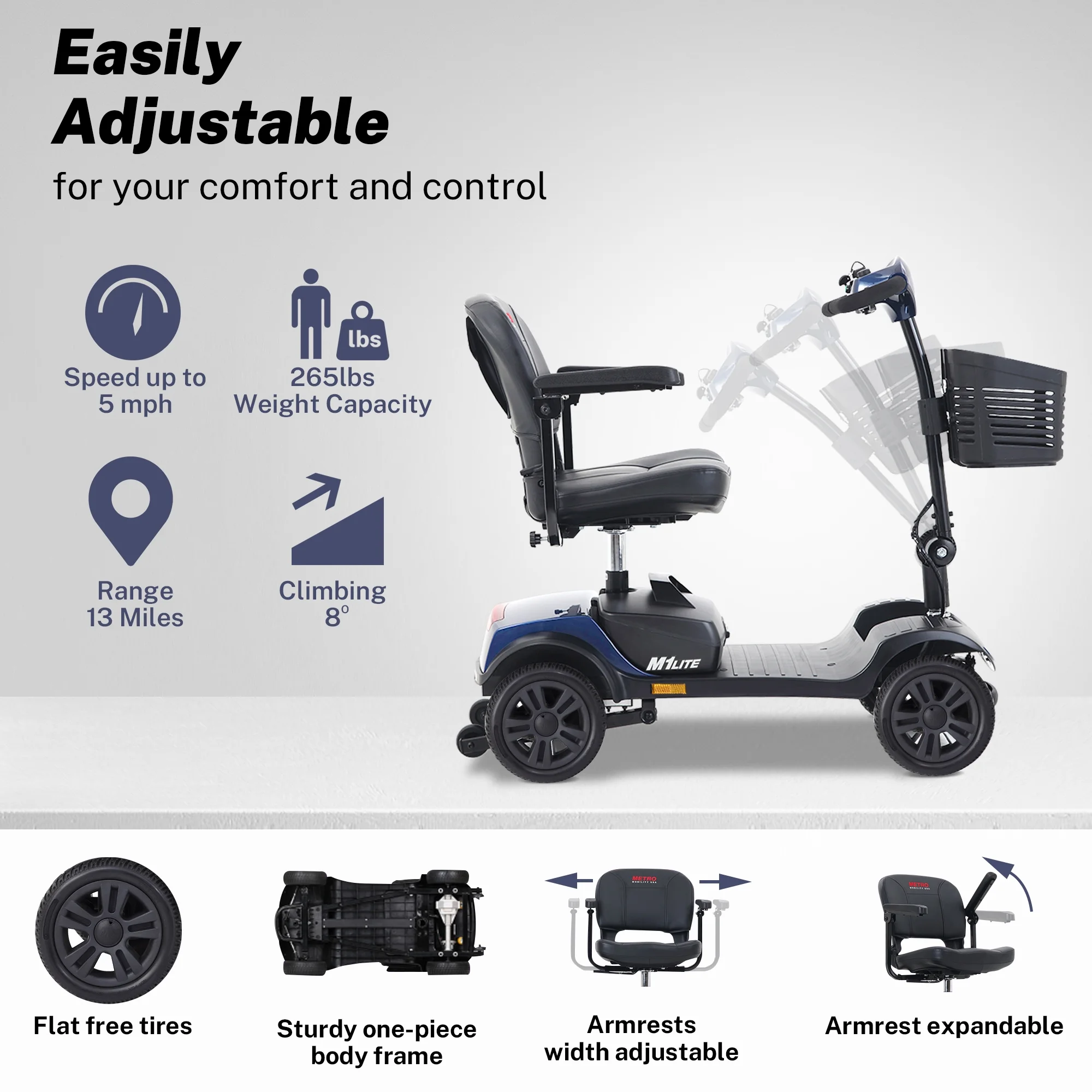 Segmart Mobility Scooter for Seniors, 4 Wheels Compact Heavy Duty Electric Mobile Scooter, Range 13 Mile, Max Speed 5 MPH, 265LBS, Red - Womvr