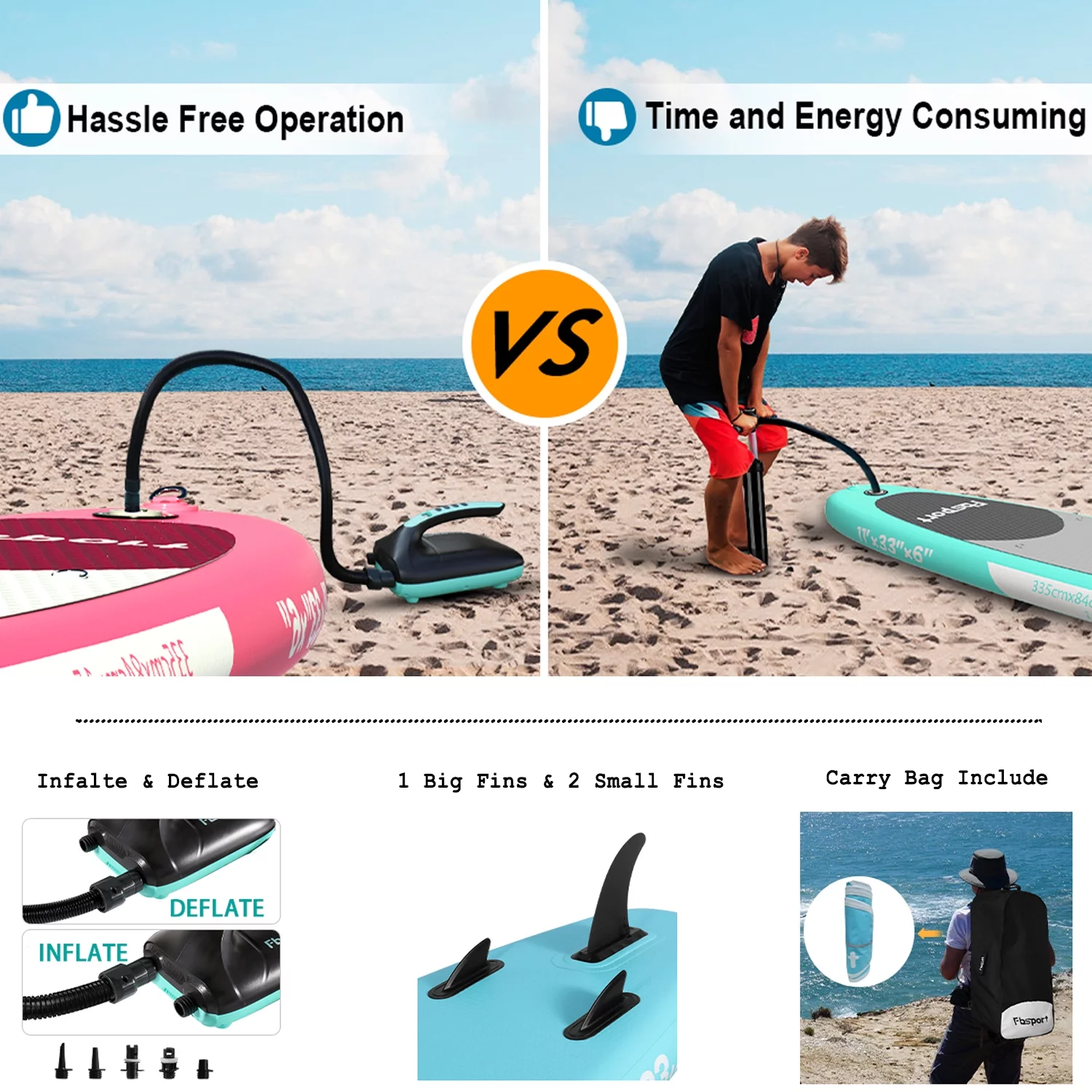 Fbsport Electric Inflatable Paddle Board, Stand UP Paddleboard 11' Length with Electric Pump SUP Accessories - Womvr