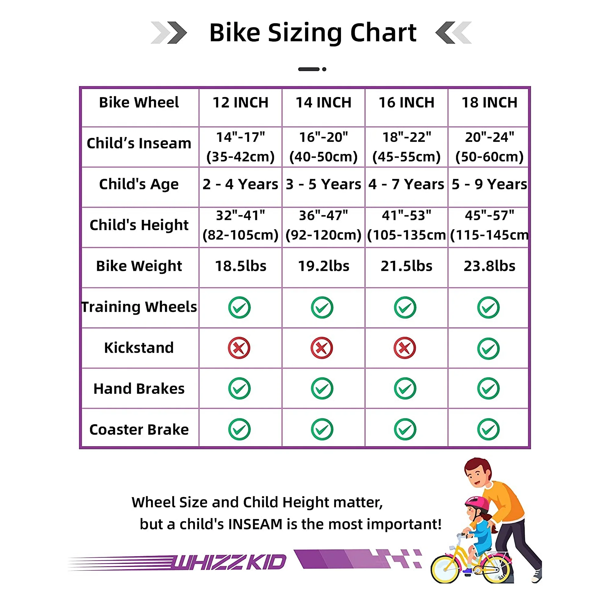 JOYSTAR Whizz Bike for Ages 4-7 with Training Wheels, 16