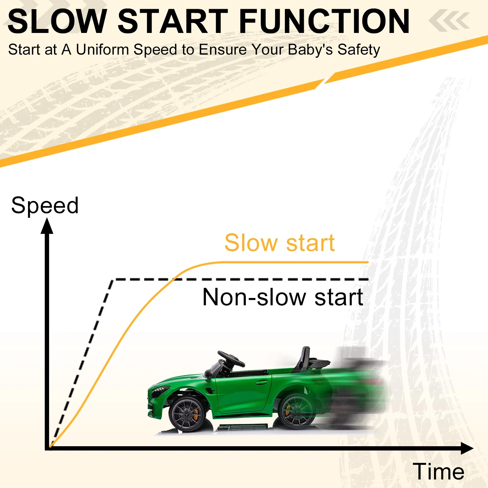 12V Ride on Car for Girls and Boys Licensed Mercedes Benz Electric Vehicle, MP3, Bluetooth, Ride On Toy for 3-5 Years Old, Red - Womvr