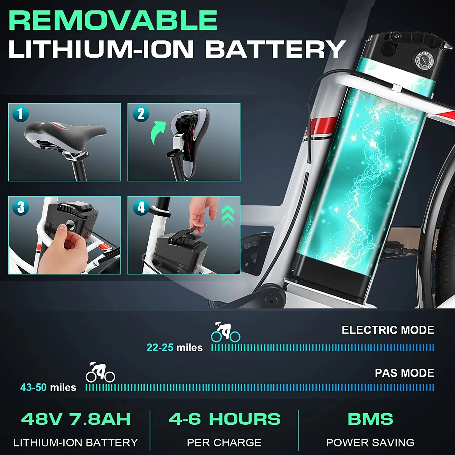 Vivi Electric Bike 26'' Electric Bike for Adults 500W Electric Bike with 48V Removable Battery, Electric Commuter Cruiser Bike 20MPH & 50 Mile City Electric Bike with Cruise Control - Womvr