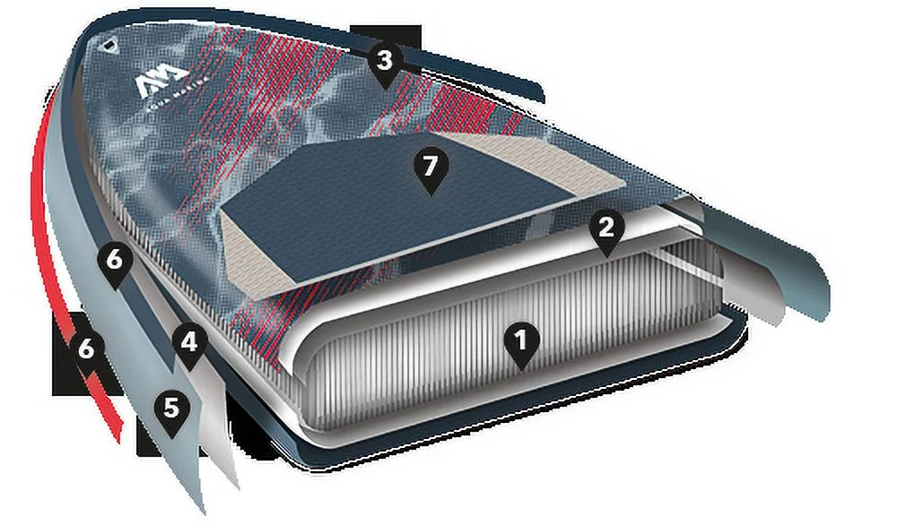 Aqua Marina Stand Up Paddle Board - WAVE 8'8