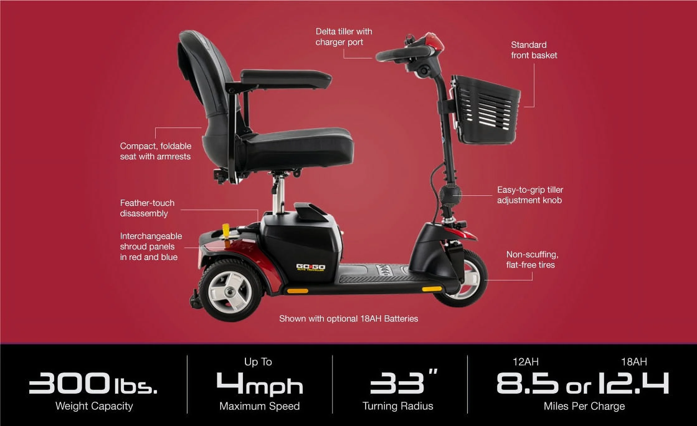 Go-Go Elite Traveller 3-wheel Scooter-Red-12AH Battery - Womvr