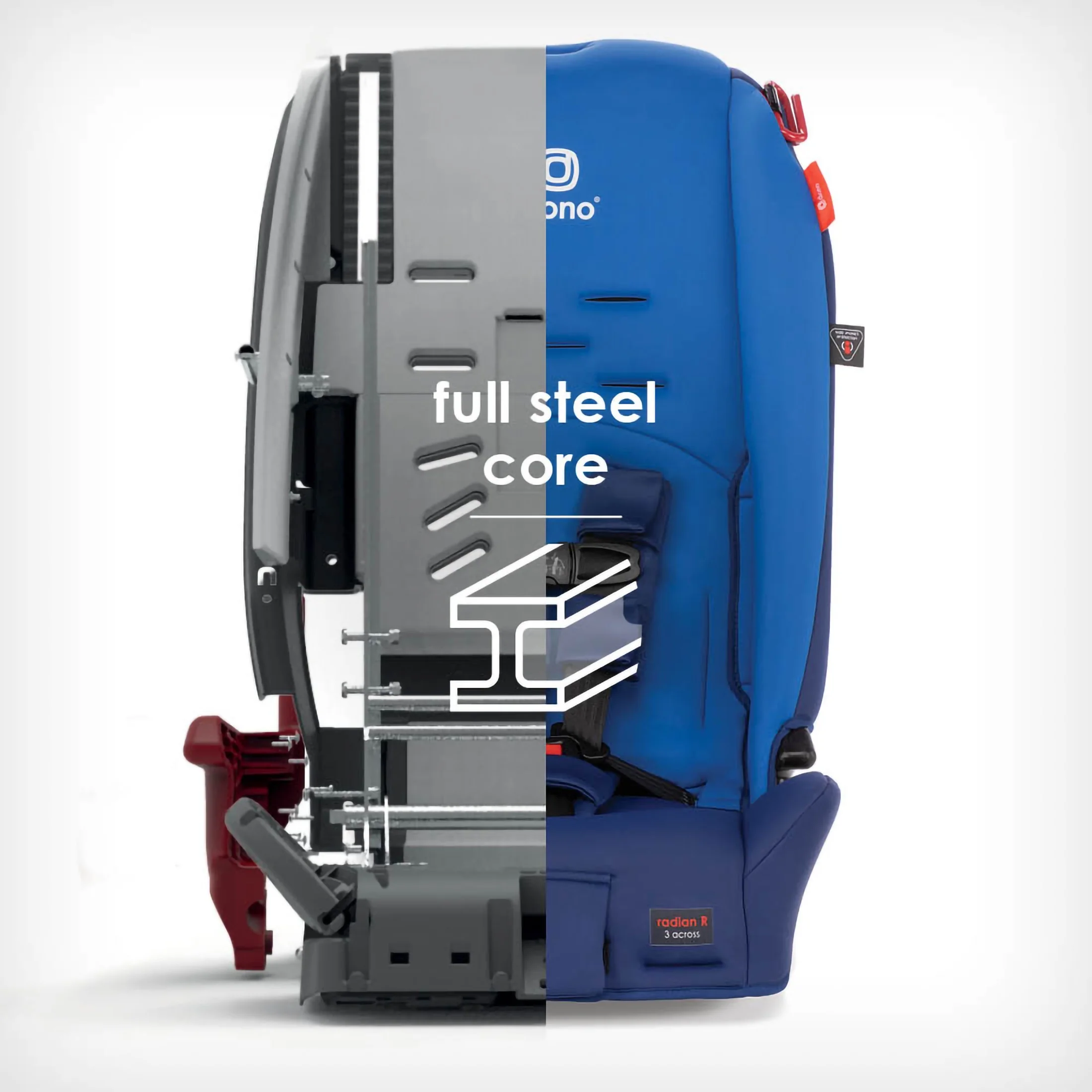 Diono Radian 3R All-in-One Convertible Car Seat, Slim Fit 3 Across, Black - Womvr