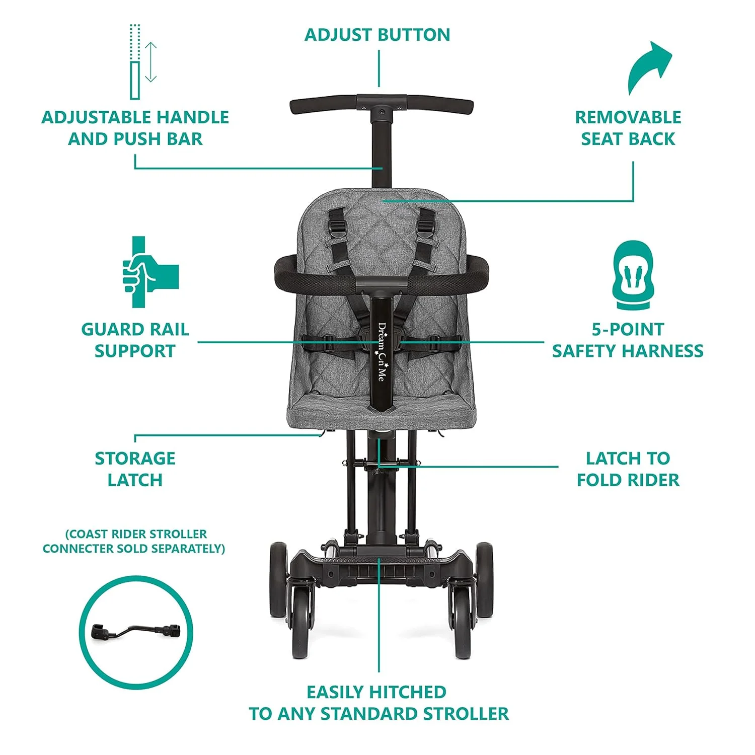 Dream On Me Coast Rider | Travel Stroller | Lightweight Stroller | Compact | Portable | Vacation Friendly Stroller, Black - Womvr