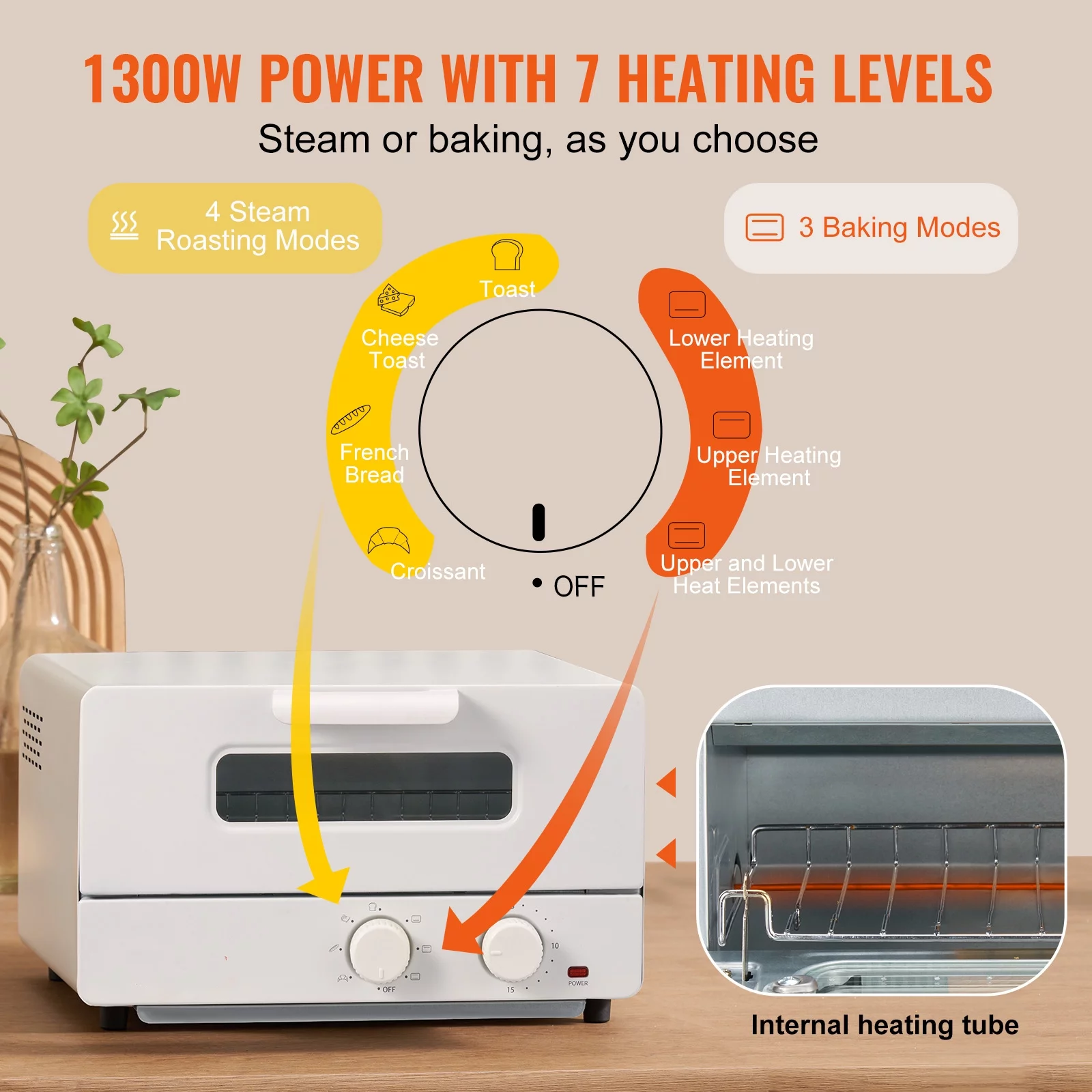 BENTISM 12L Steam Oven Toaster 1300W 12L Countertop Convection Oven 5 In 1, 7 Modes Air Fryer Convection Oven for Sandwich, Bread, Pizza - Womvr
