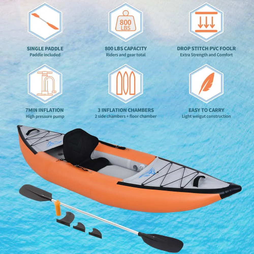 MKING Inflatable Kayak Set with Paddle & Air Pump, Deluxe Extended Version Tandem 2 Person Kayak,Portable Recreational Touring Kayak Foldable Fishing Touring Kayaks - Womvr