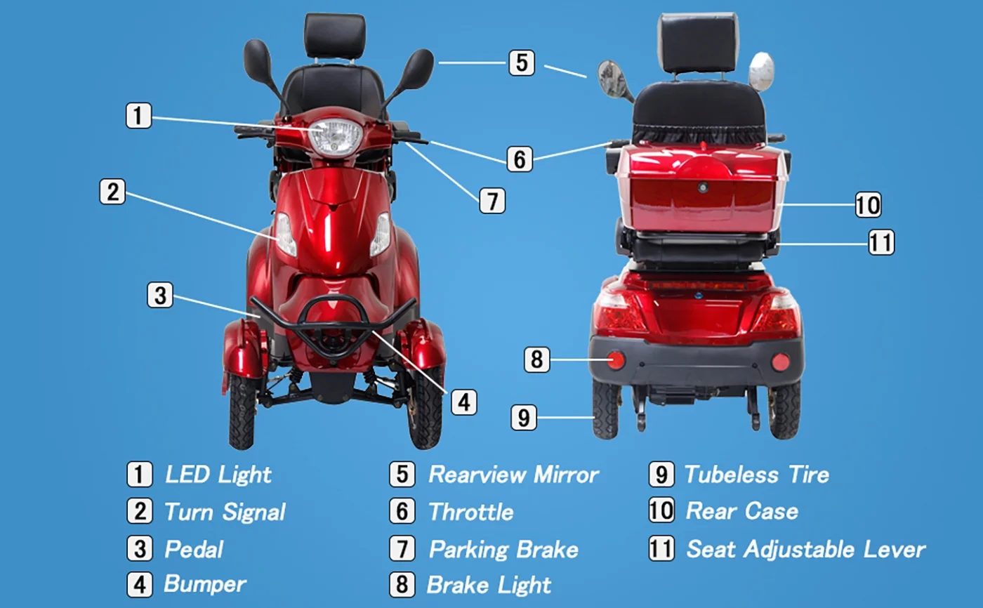 Mobility Scooters Heavy Duty 4-Wheel 3 Speed Mobility Scooter for Seniors & Adults Medical Electric Mobility Scooter - Womvr