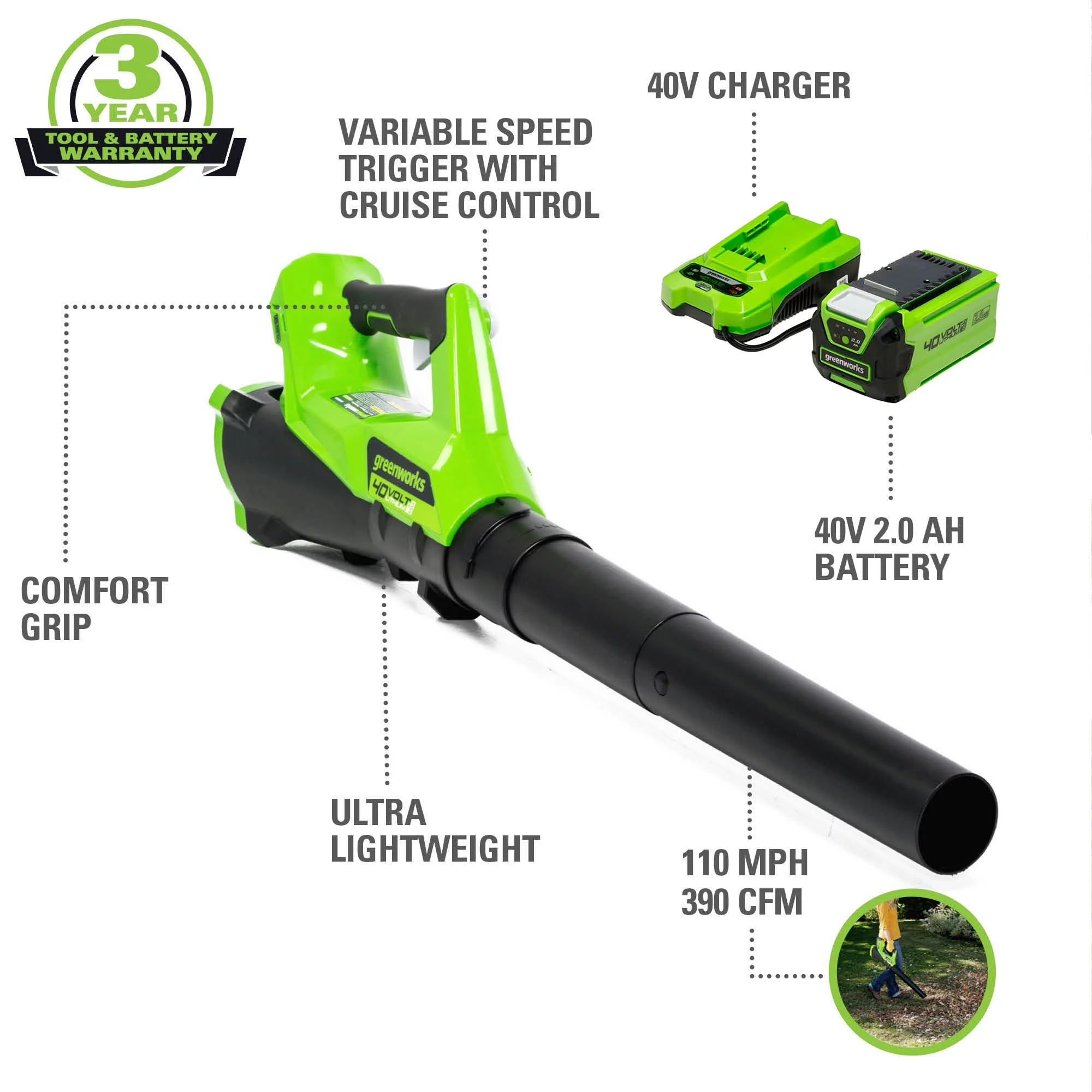 Greenworks 40V String Trimmer/Leaf Blower Combo with (1) 2.0 Ah Battery 1301202 - Womvr