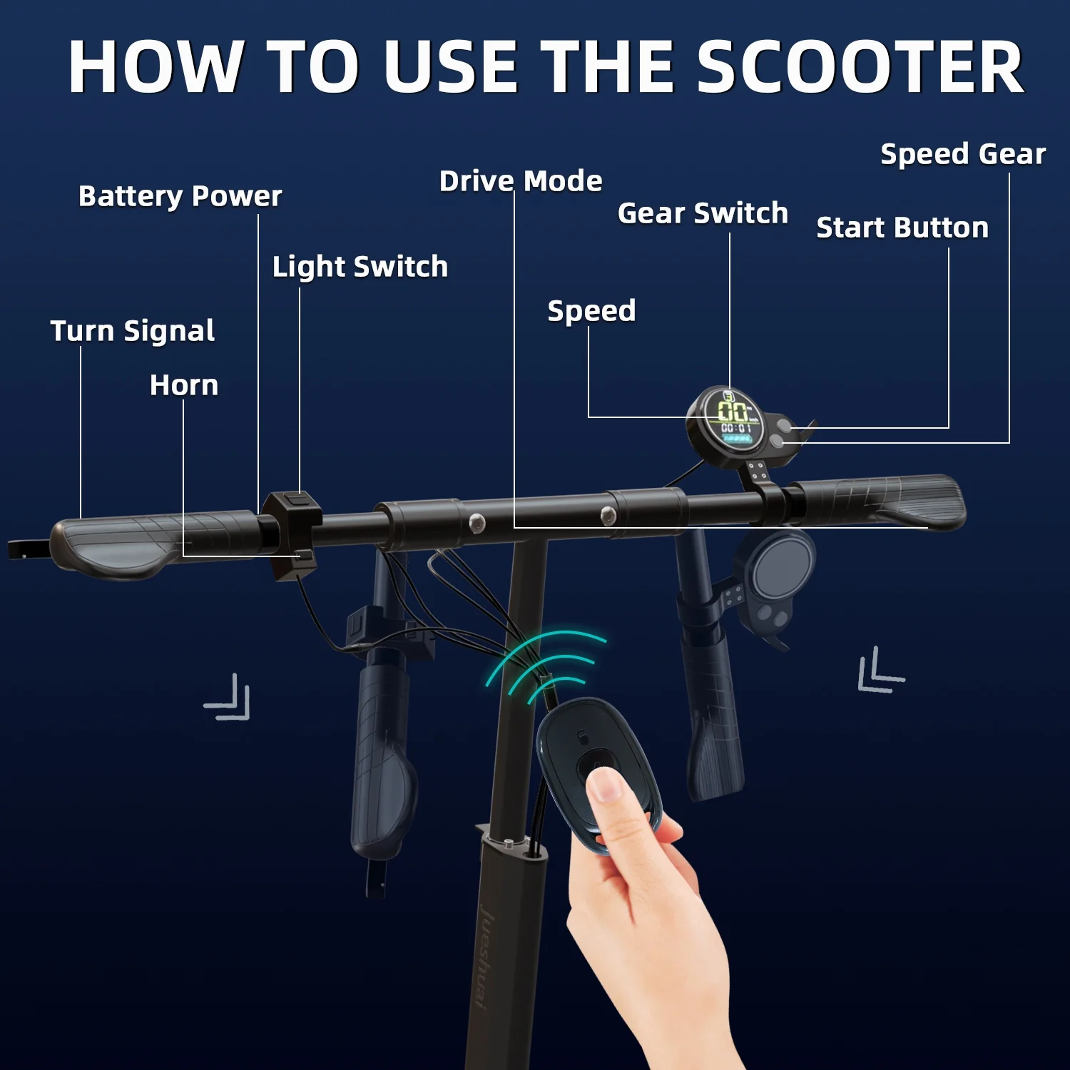 AJOOSOS X750 Electric Scooter - 35 mph Max Speed, 40 Miles Long Range, 1300W Powerful Motor, Foldable Electric Scooter for Adults - Womvr