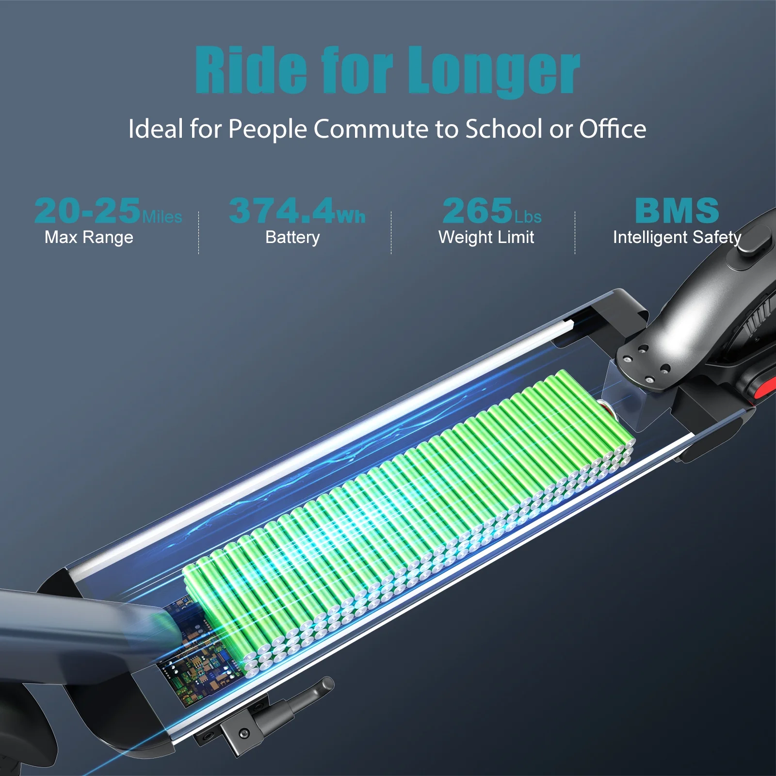 Caroma Electric Scooter for Adults, 20 Mph & 25 Miles Range, 10