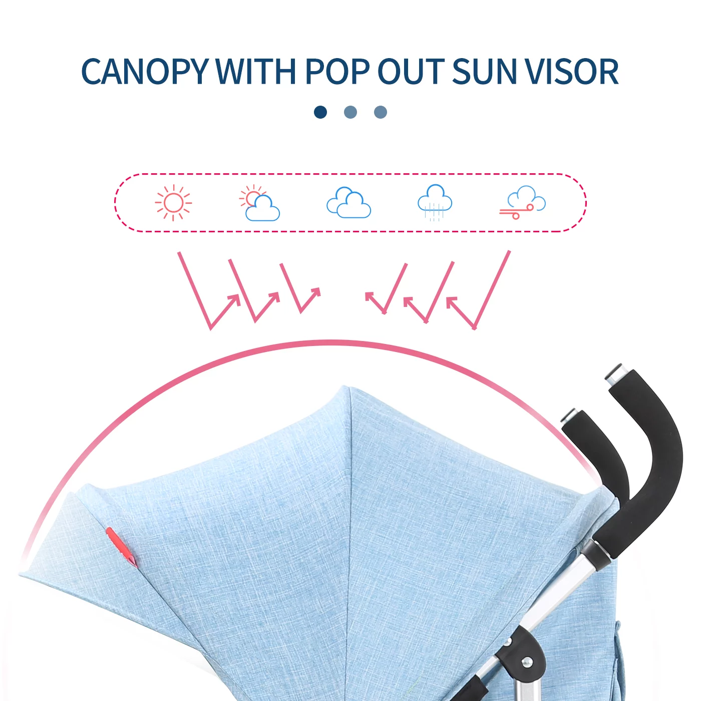 Compact Umbrella Stroller Lightweight Small Portable Folding Stroller for Infant Toddler(Blue) - Womvr