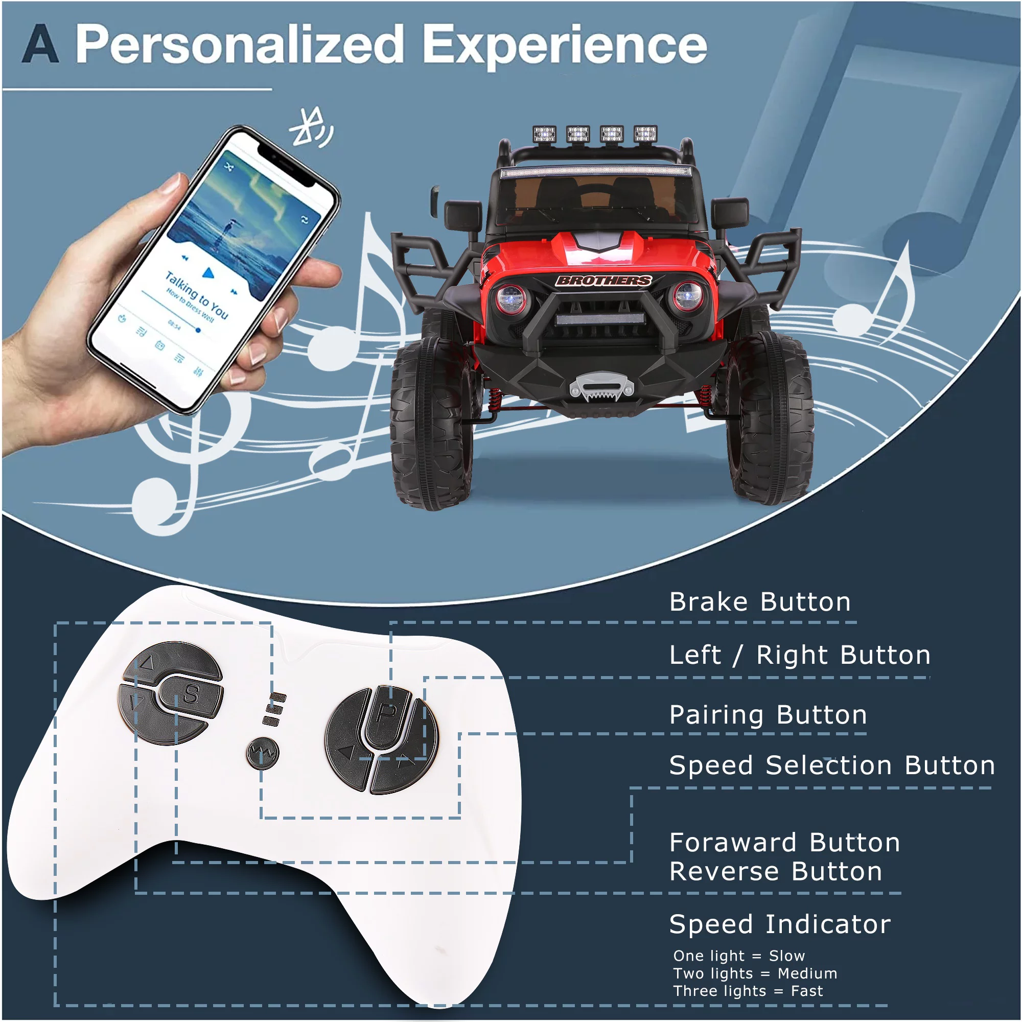 VIBESPARK Ride on Truck, 24V 9AH Electric Battery Powered Toy Car, 2 Seater Kids Ride on Car w/ Parent Remote Control, Full-Metal Suspension, Bluetooth Music, LED Light Control, Ride on Toys for Gift - Womvr