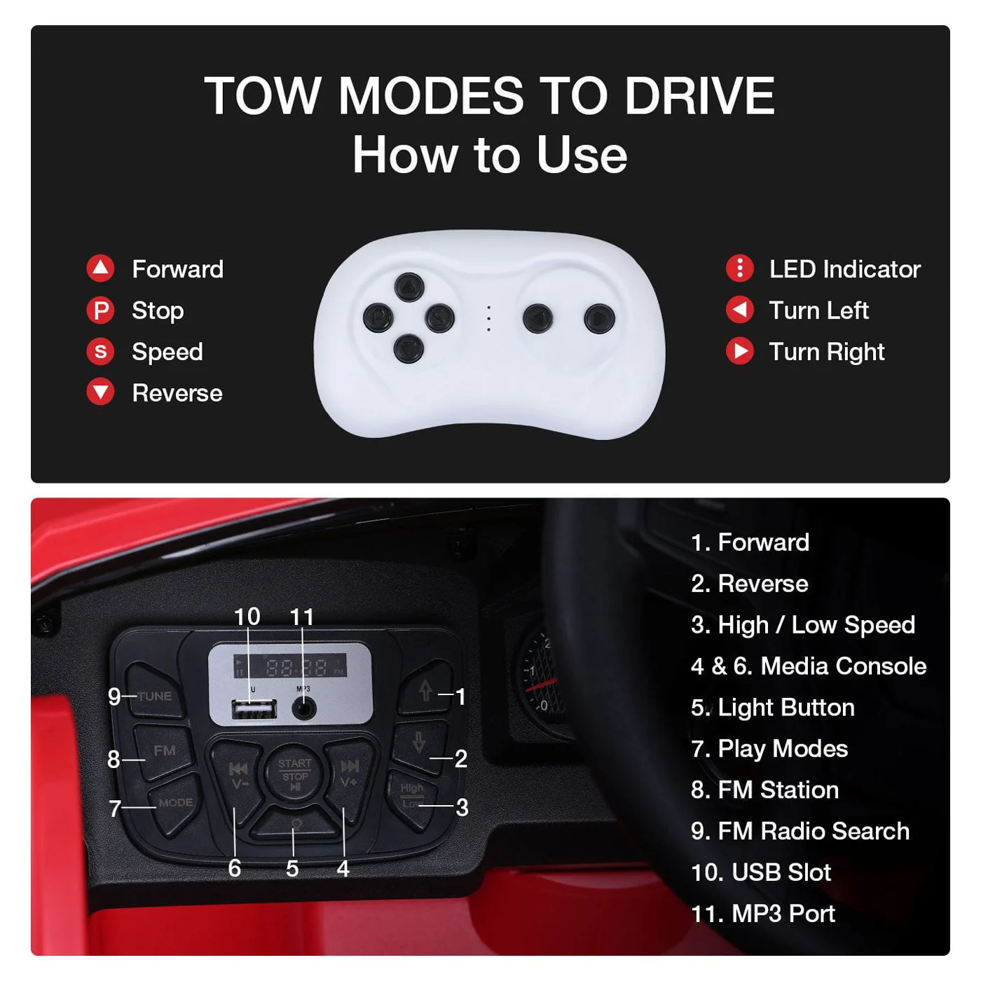 FUNTOK Licensed Chevrolet Silverado 12V Kids Electric Powered Ride on Toy Car with Remote Control & Music Player, Black - Womvr