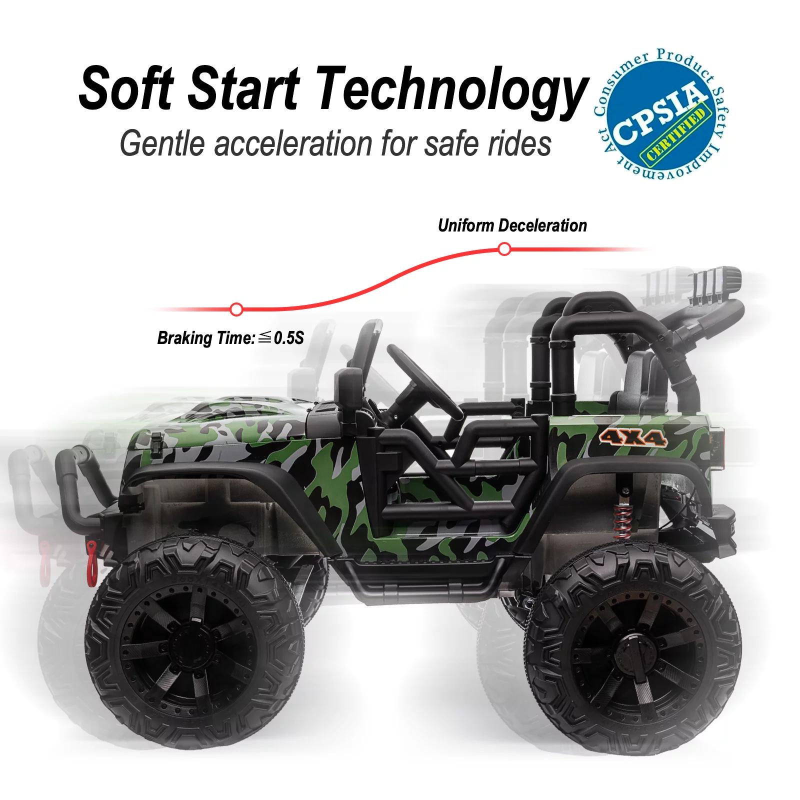 Hikiddo 24V Kids Ride on Truck, 2 Seater Powered Ride on Toy Car with Remote - Womvr