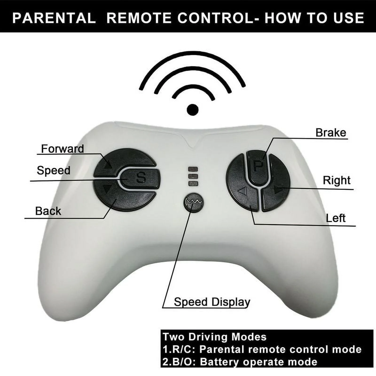 CAIDI 12 V Kids Ride On Truck, 2-Seater Battery Powered Toy Car w/ Remote Control, Spring Suspension, Bluetooth, LED Lights - Womvr
