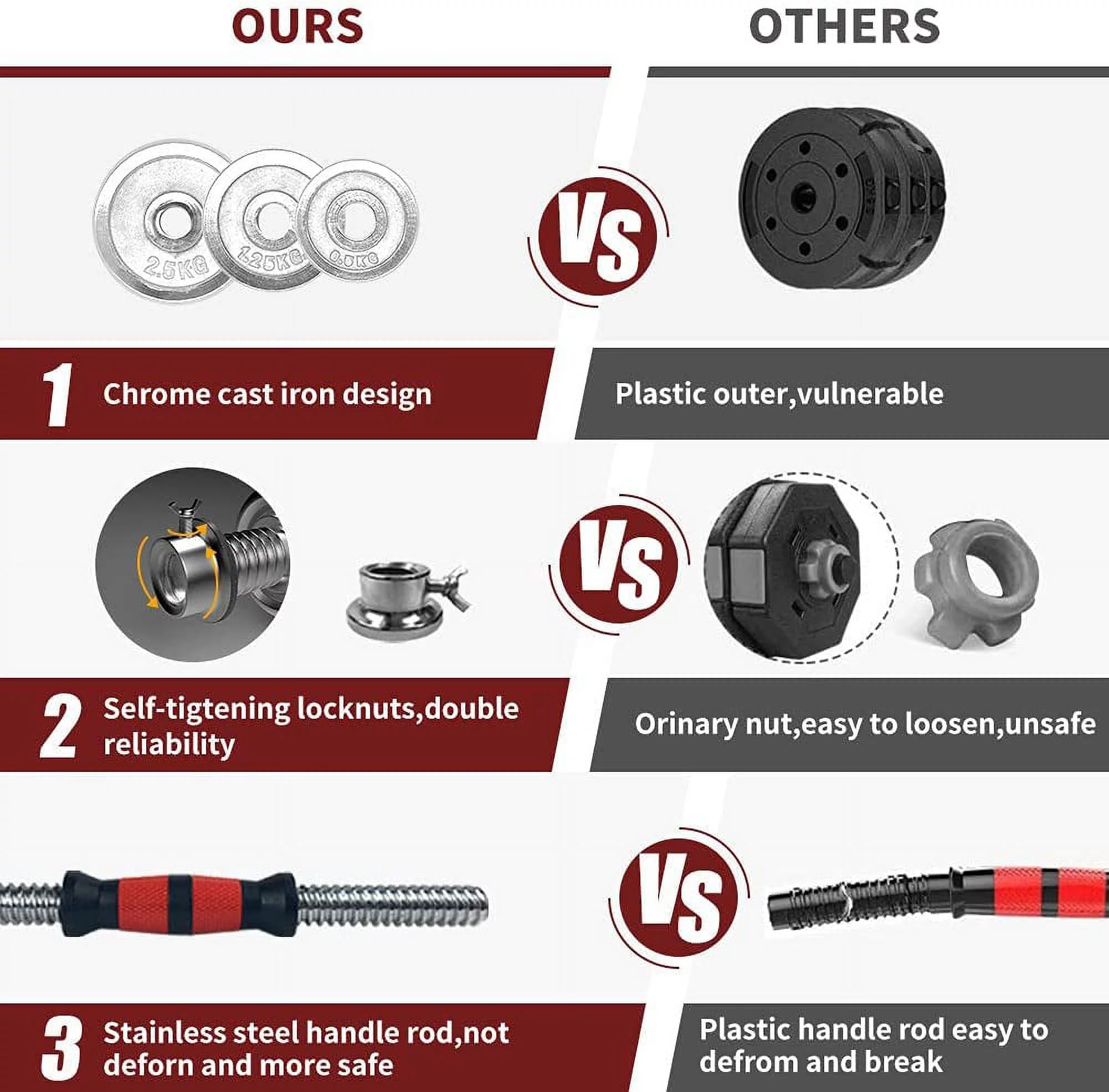 Adjustable Dumbbell Set Home Gym Cast Iron Barbell Sets with Carry Box 44lbs 66lbs 110lbs Office Bedroom Workout Dumbbells for Men and Women - Womvr