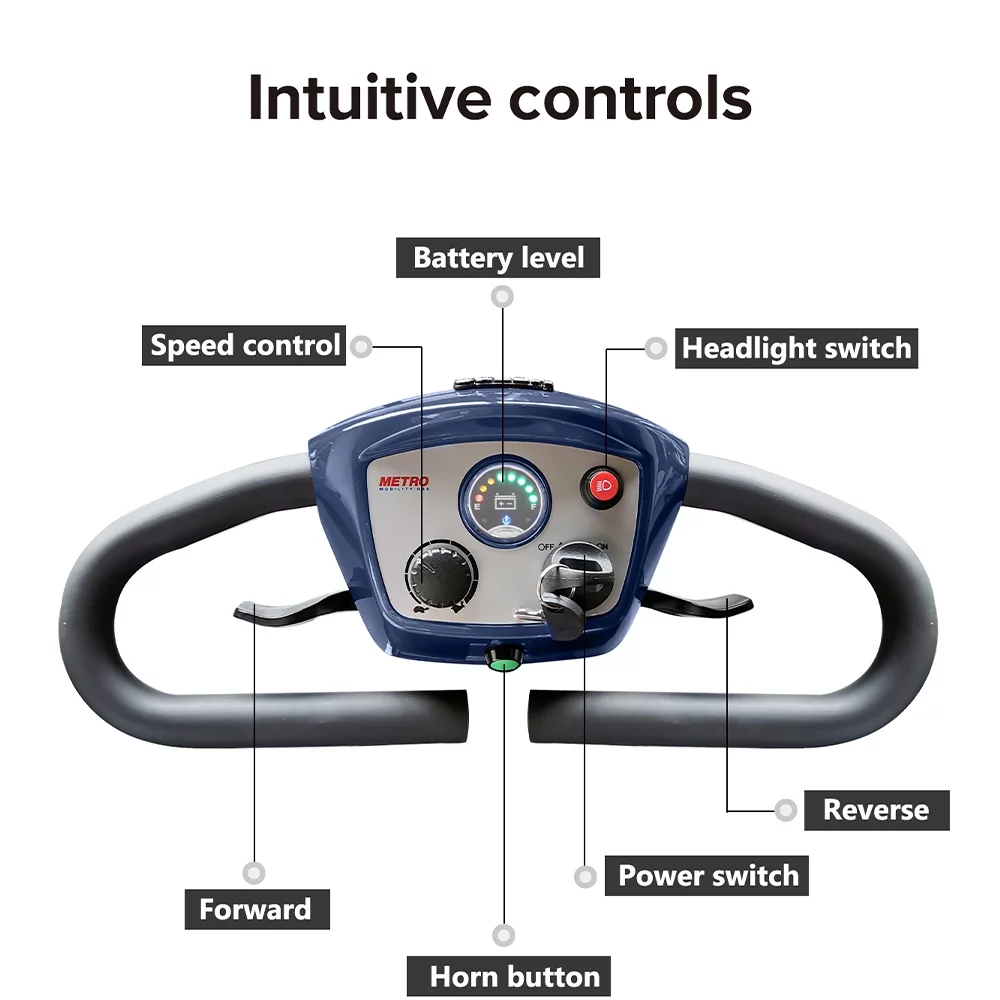 Segmart Mobility Scooter for Elderly, Durable Heavy Duty 4 Wheel Seniors Mobile Device with Lights, 300lbs, Blue - Womvr
