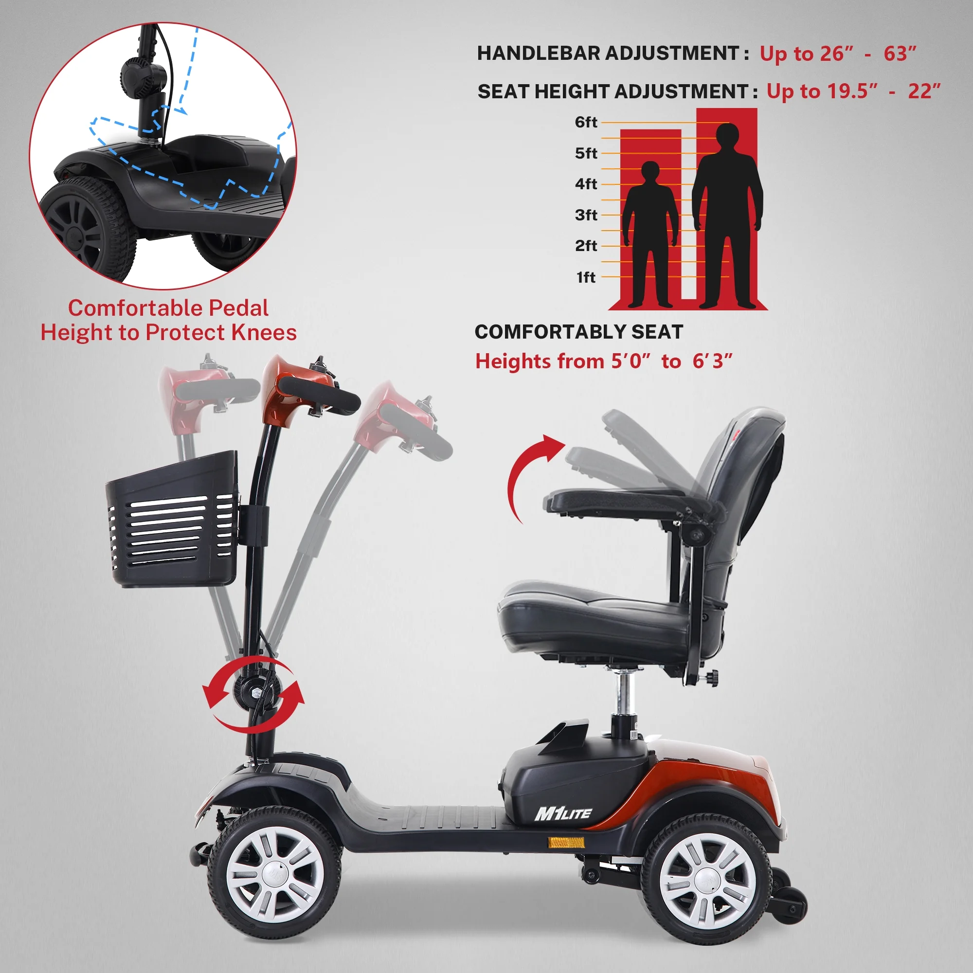 Segmart Mobility Scooter for Seniors, 4 Wheels Compact Heavy Duty Electric Mobile Scooter, Range 13 Mile, Max Speed 5 MPH, 265LBS, Red - Womvr