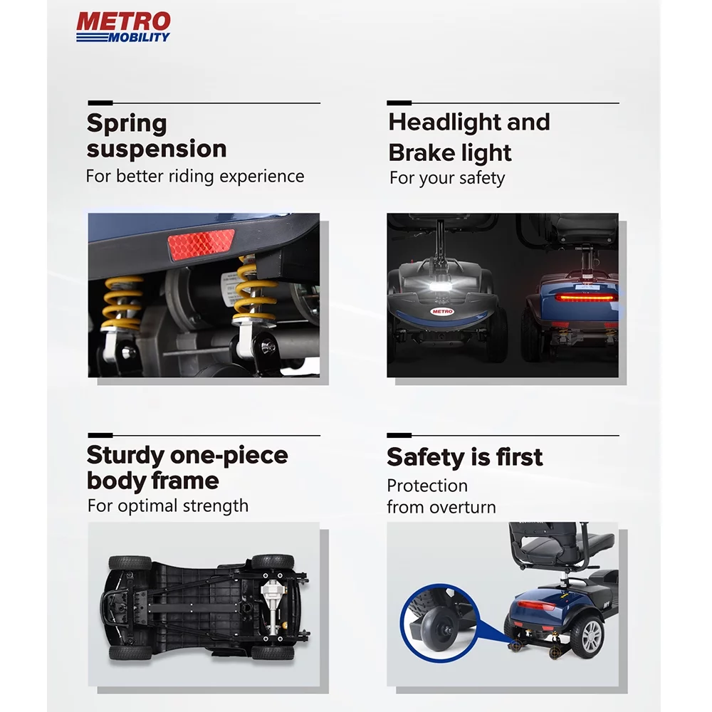 Travel Mobility Scooter, Heavy Duty Electric Scooters with 4 Anti-Tip Wheels, Compact Lightweight Mobility Scooters for Senior Adults Elderly, Foldable Mobility Scooter, Holds 300lbs, Purple - Womvr