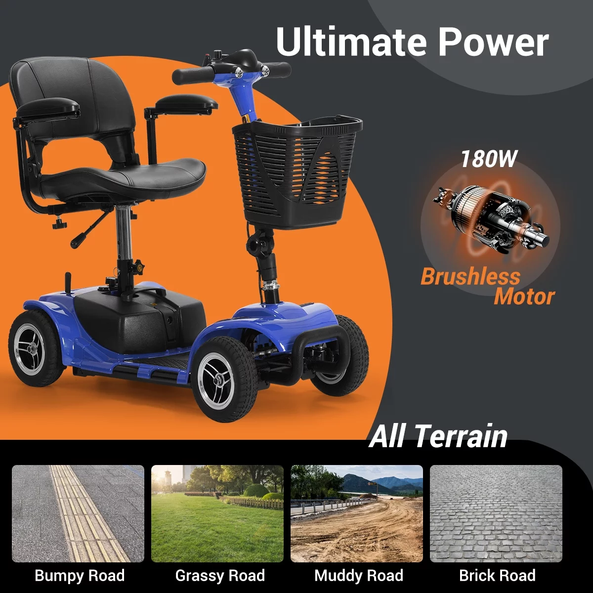 TEKAMON 4 Wheels Mobility Scooter - Portable Folding Power Electric Mobility Scooters for Seniors, Adults, Handicapped, Elderly - Range Extended Battery,Blue - Womvr