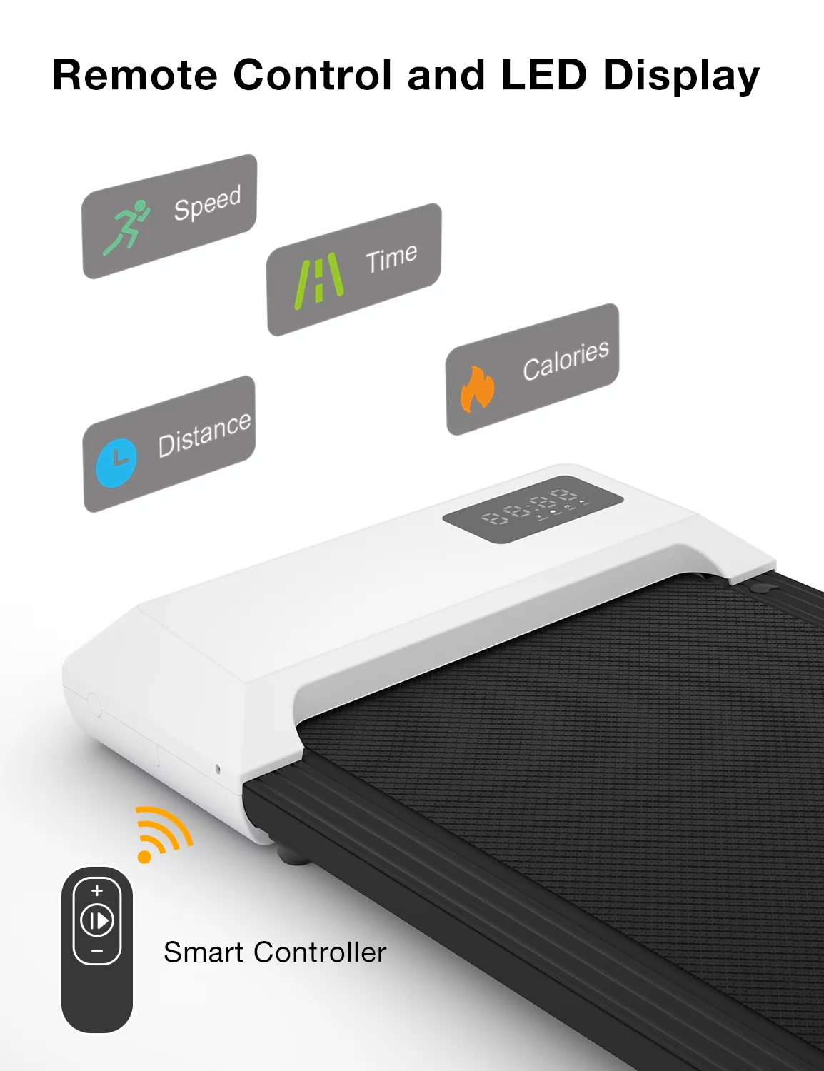 Superun 2.5Hp Walking Pad, 35.5*15.5 Walking Area 2 in 1 Under Desk Treadmill,300lb Walking Treadmill with Remote Control and LED Display, Quiet, Compact & Small Treadmill for Home & Office (White) - Womvr