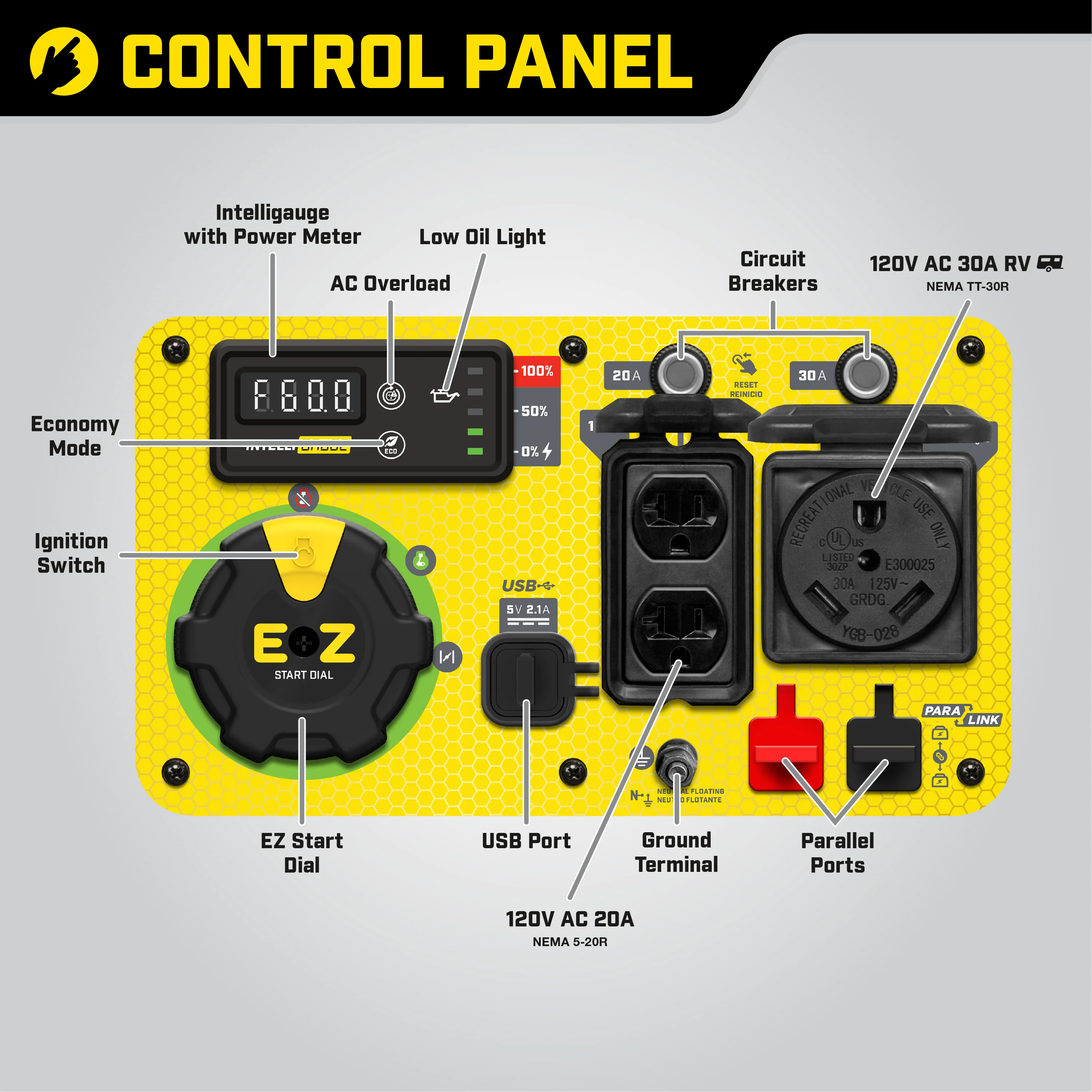 Champion 4500-Watt Portable Dual Fuel Inverter Generator with Quiet Technology, Electric Start - Womvr