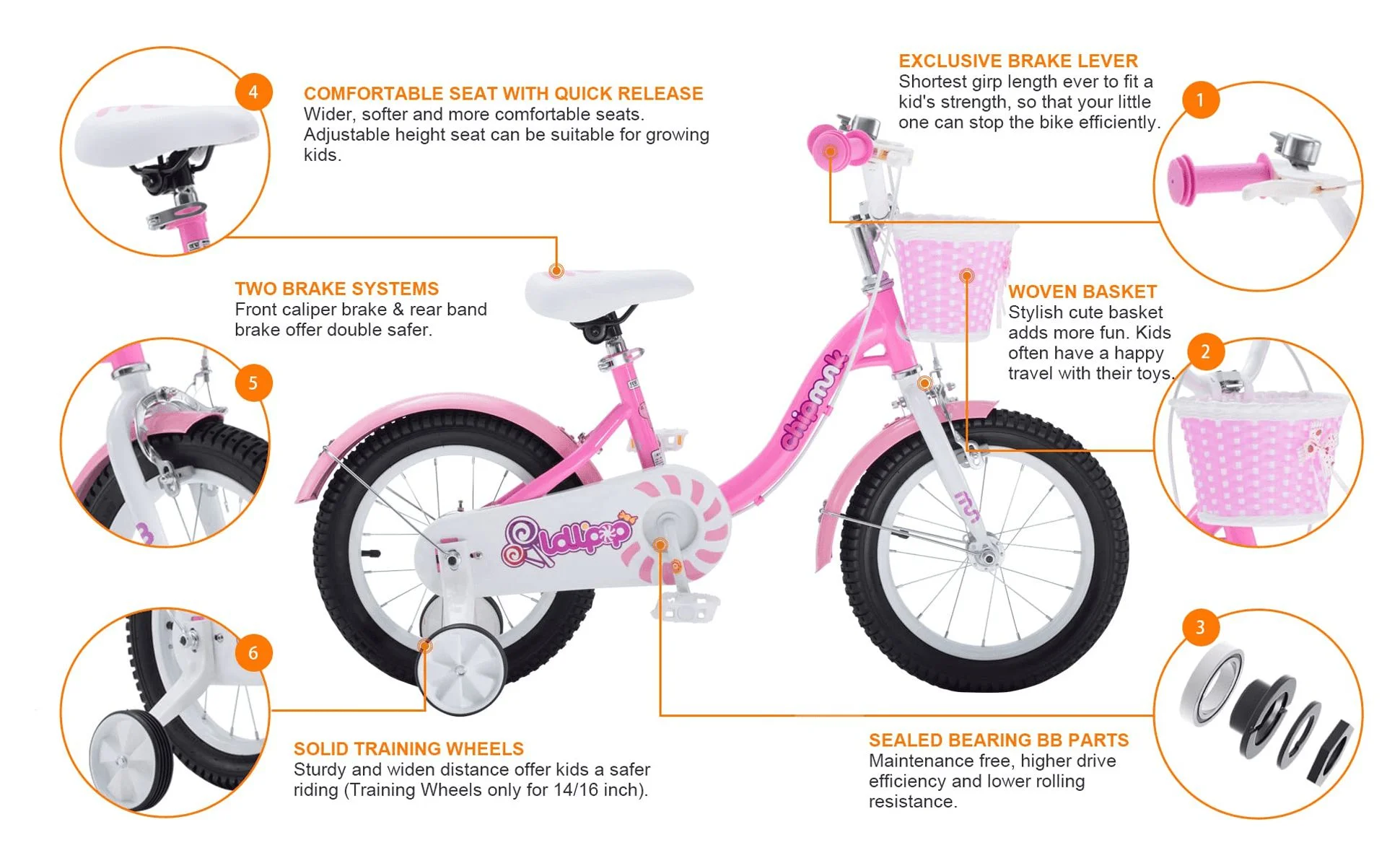 RoyalBaby Spring Kids Bike Girls 14 Inch Bicycle with Basket for Ages 3-9 Years Training Wheel Options Green - Womvr