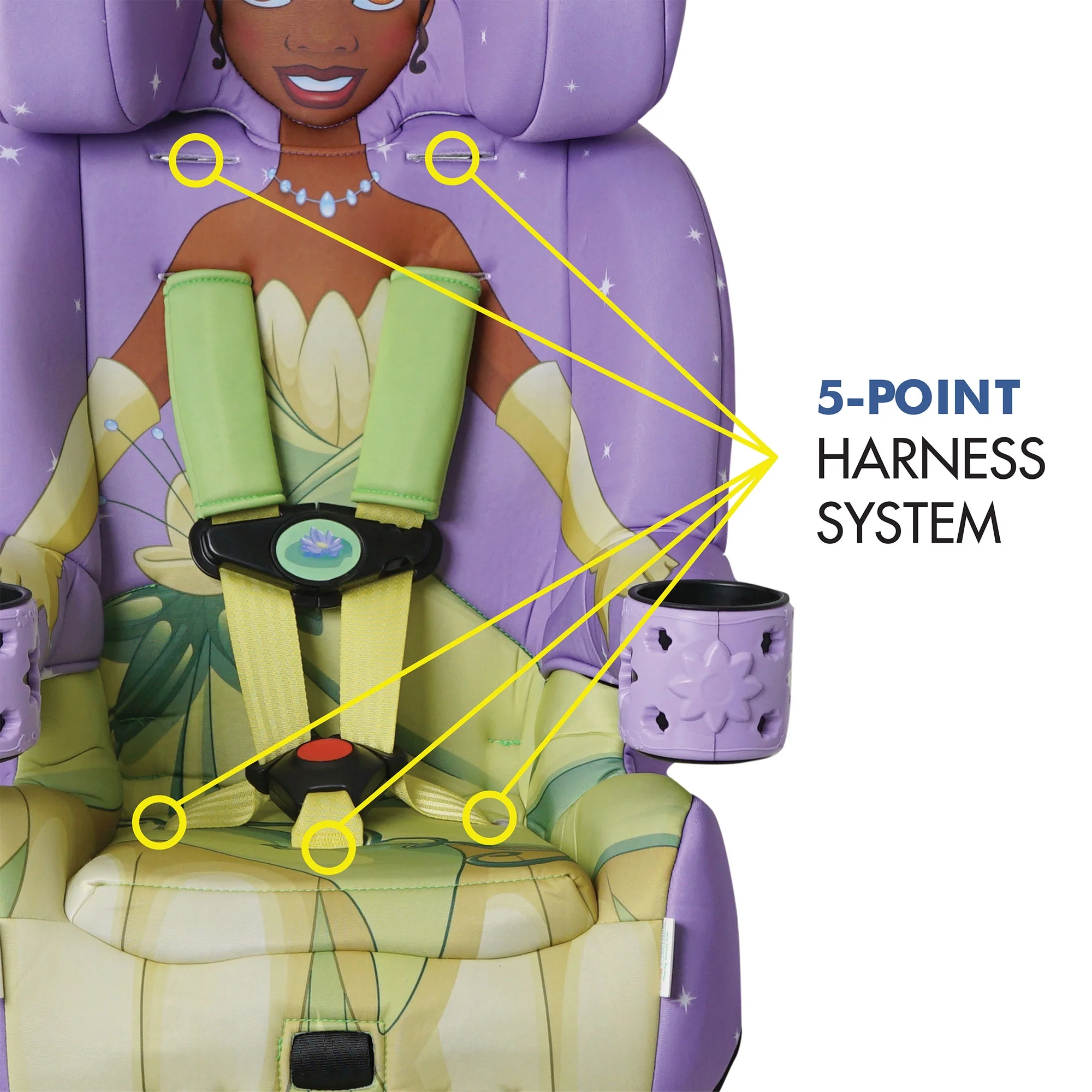 KidsEmbrace Combination Harness Booster Car Seat, Astronaut - Womvr