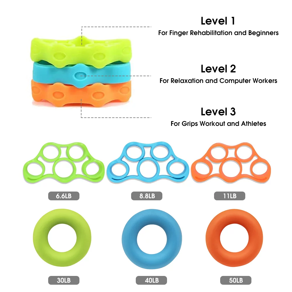 BCOOSS Hand Grip Strengthener Silicon Guitar Finger Exerciser and Stretcher Workout Grip Strength Trainer for Exercise Finger Wrist, Set of 6 - Womvr