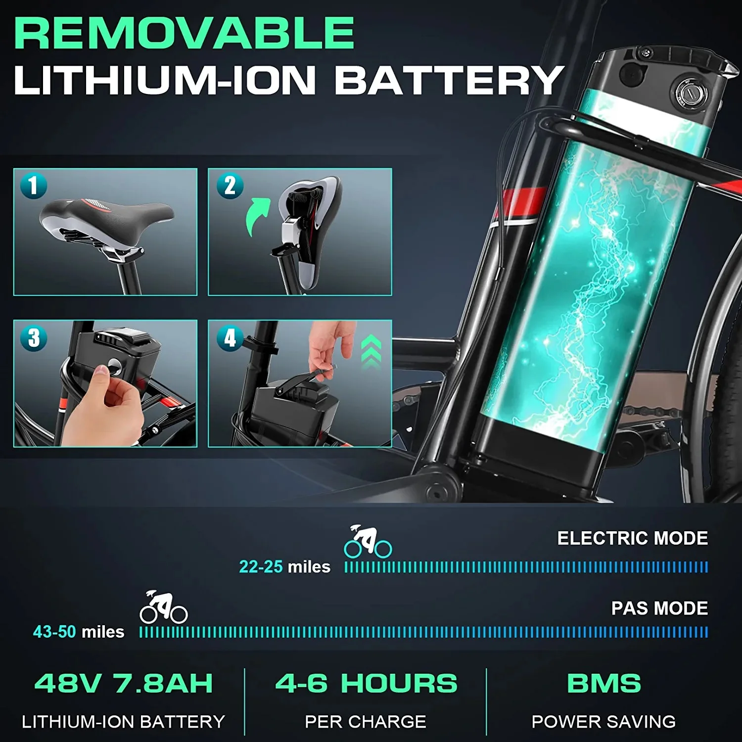 Vivi Electric Bike 26'' Electric Bike for Adults 500W Electric Bike with 48V Removable Battery, Electric Commuter Cruiser Bike 20MPH & 50 Mile City Electric Bike with Cruise Control - Womvr