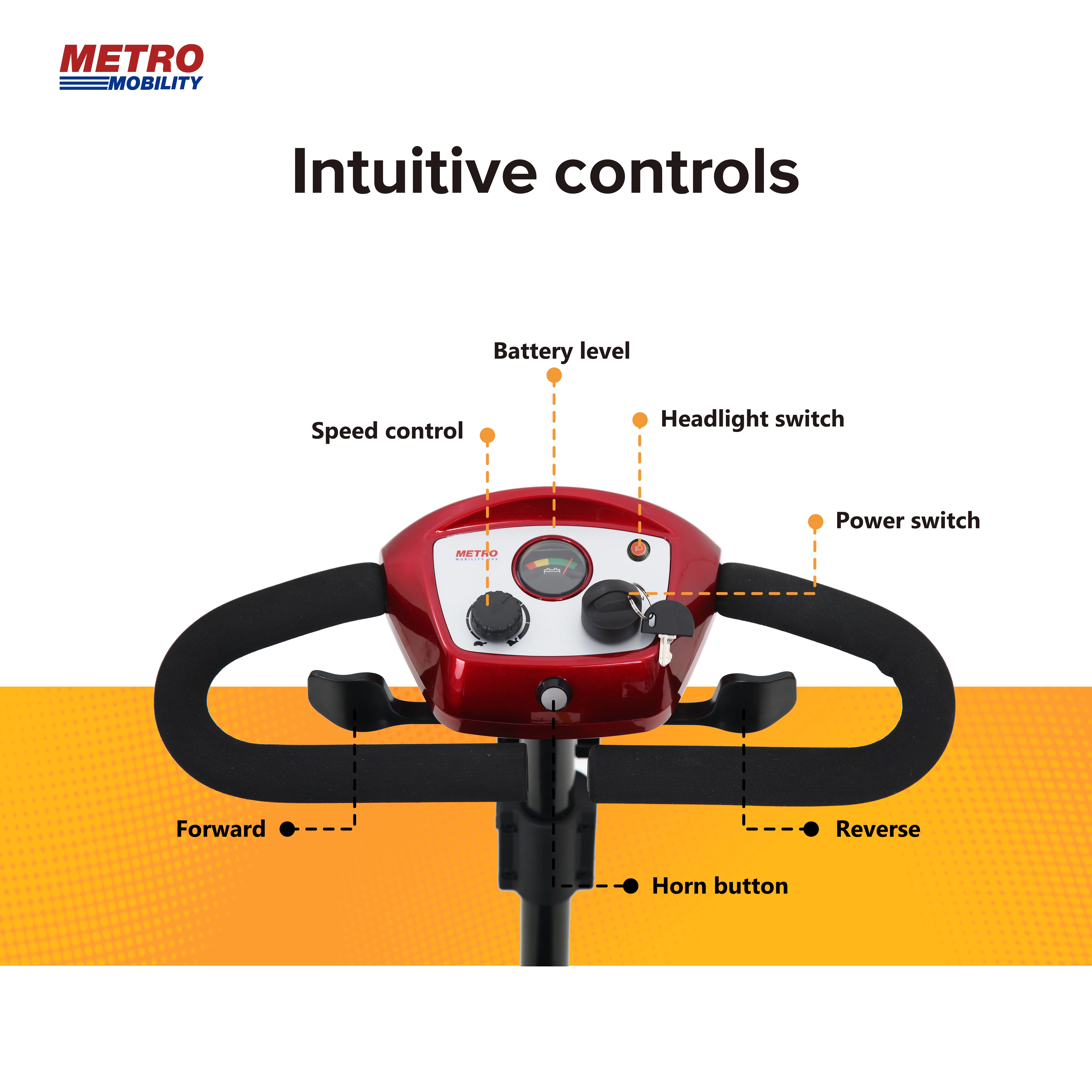 Segmart Mobility Scooter for Elderly, Durable Heavy Duty 4 Wheel Seniors Mobile Device with Lights, 300lbs, Red - Womvr