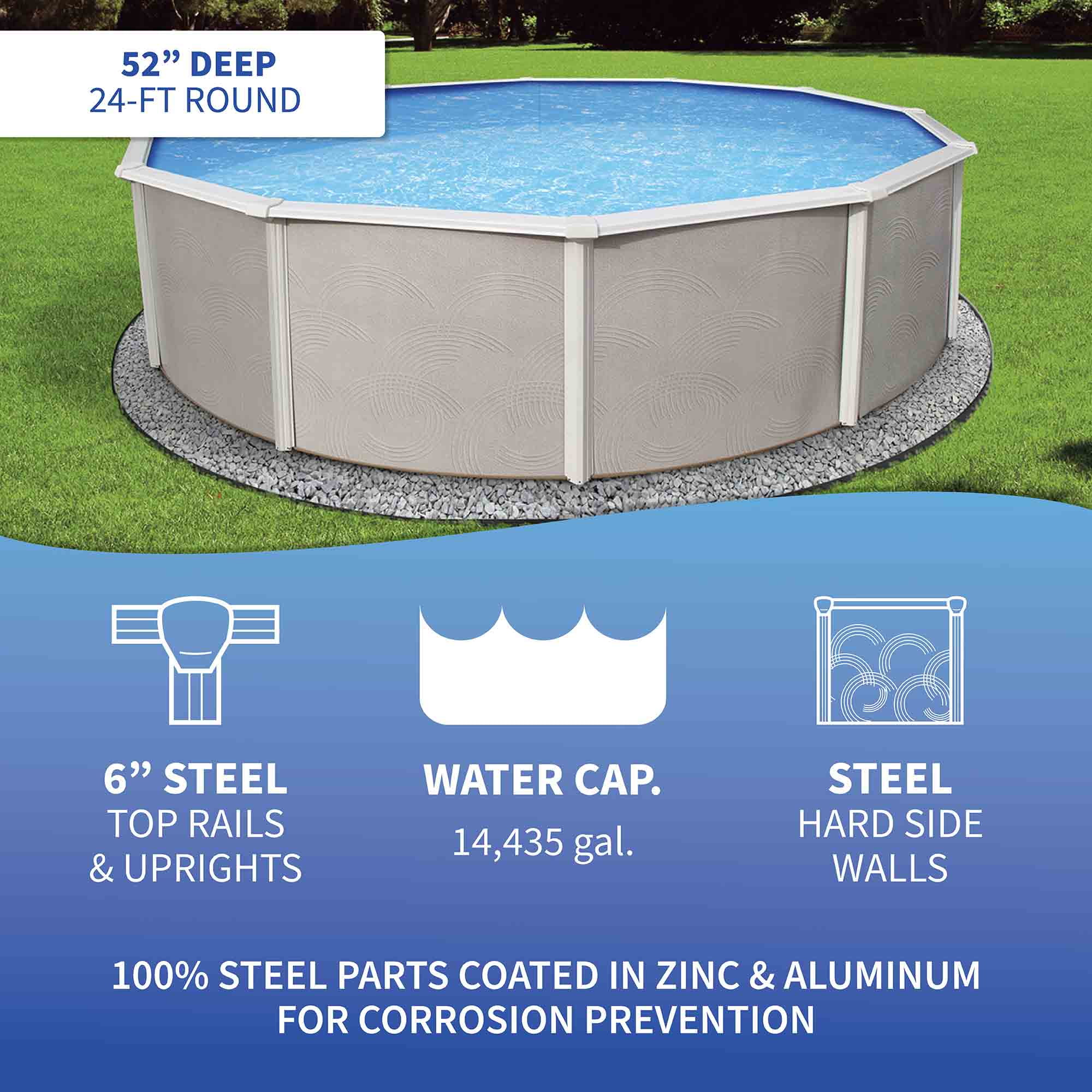 Blue Wave Belize 24-ft Round 52-in Deep 6-in Top Rail Metal Wall Swimming Pool Package - Womvr