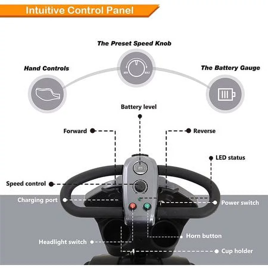 4 Wheels Mobility Scooter Grey LED Lights USB Port Extra Long Range for Seniors Adults - Womvr