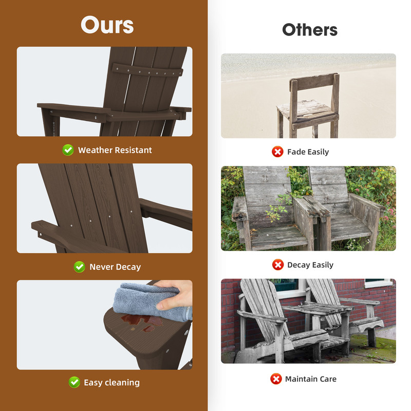 Outdoor Patio Folding HDPE Resin Adirondack Chair, Red - Womvr