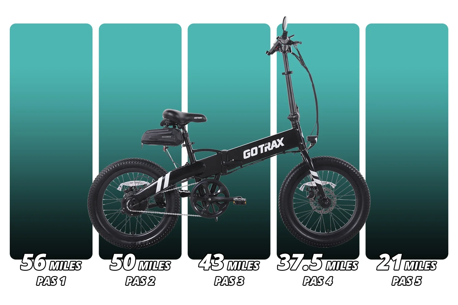GOTRAX F1V2 Electric Bike for Adults, 350W Motor/20